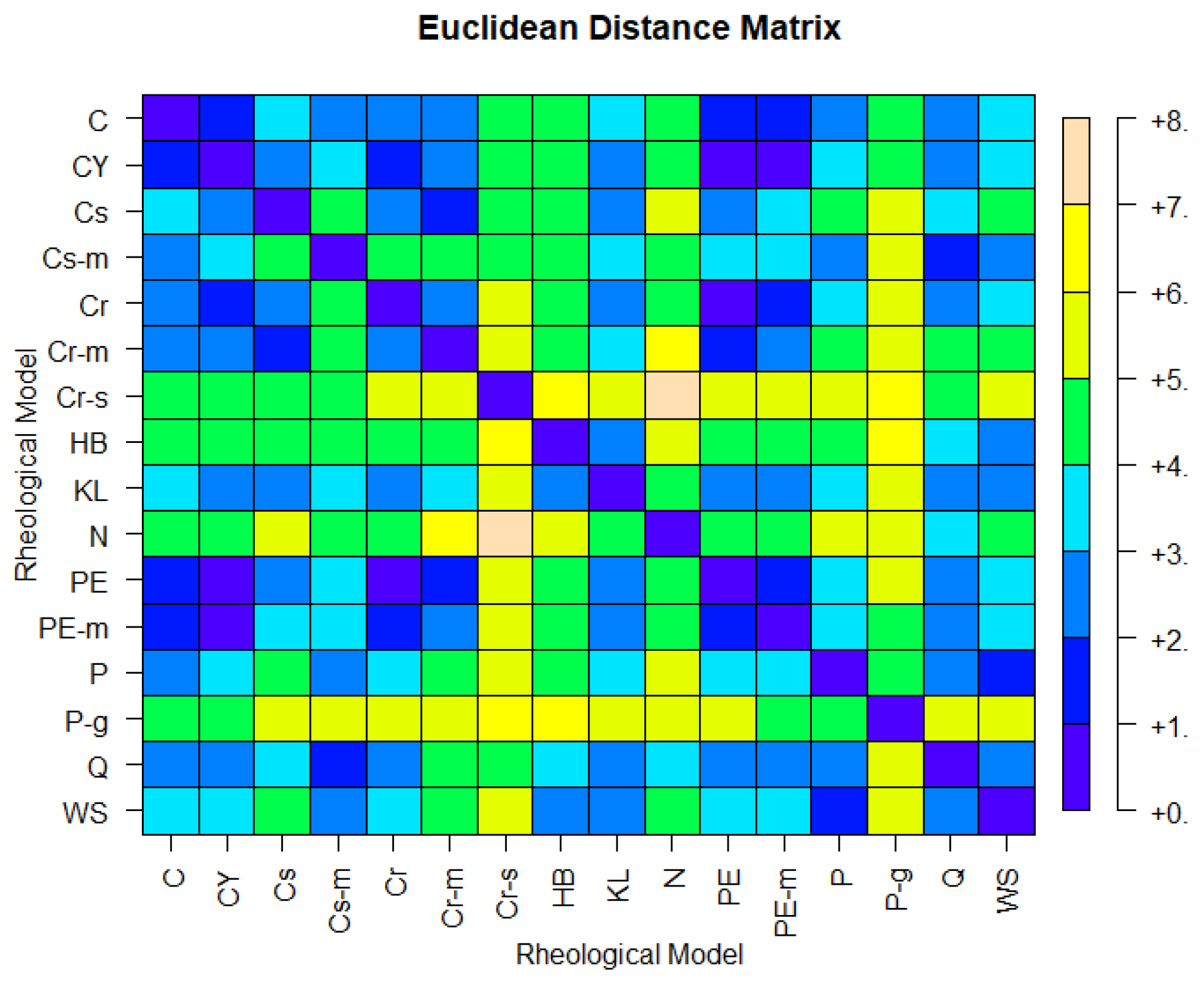 Symmetry 15 00630 g006