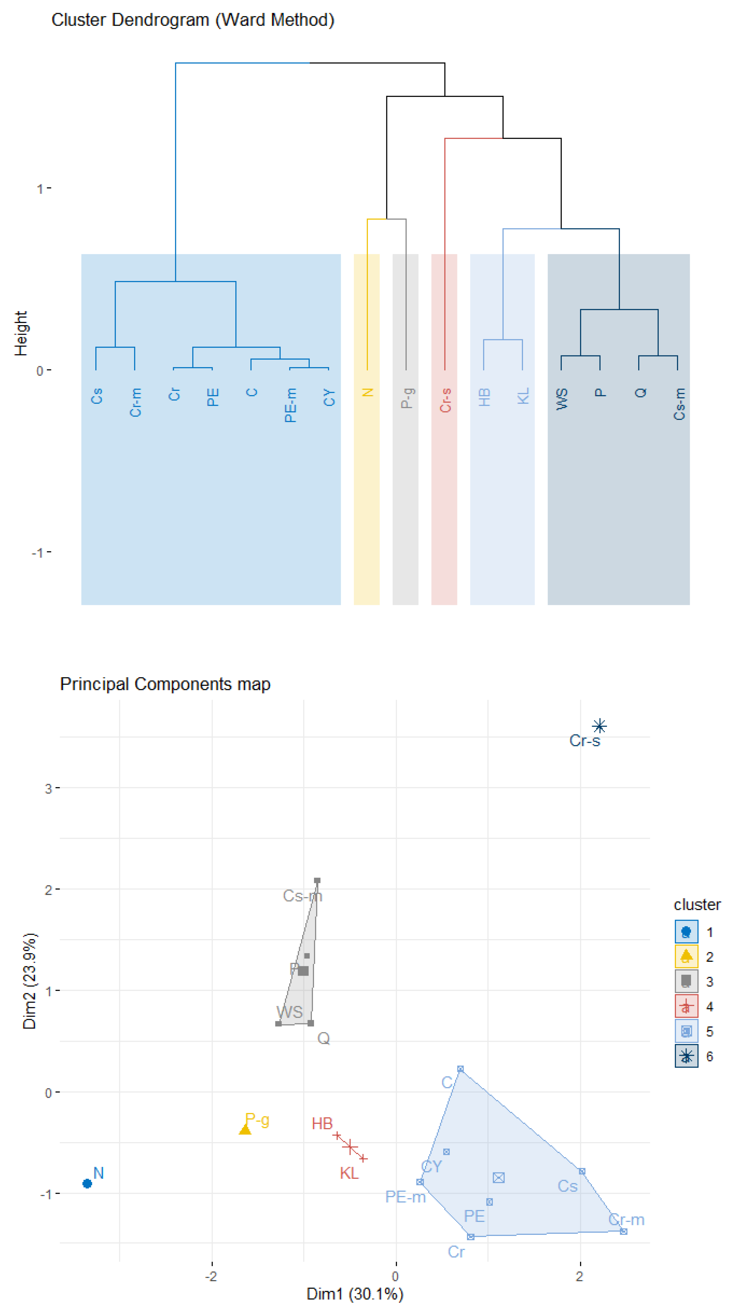Symmetry 15 00630 g007