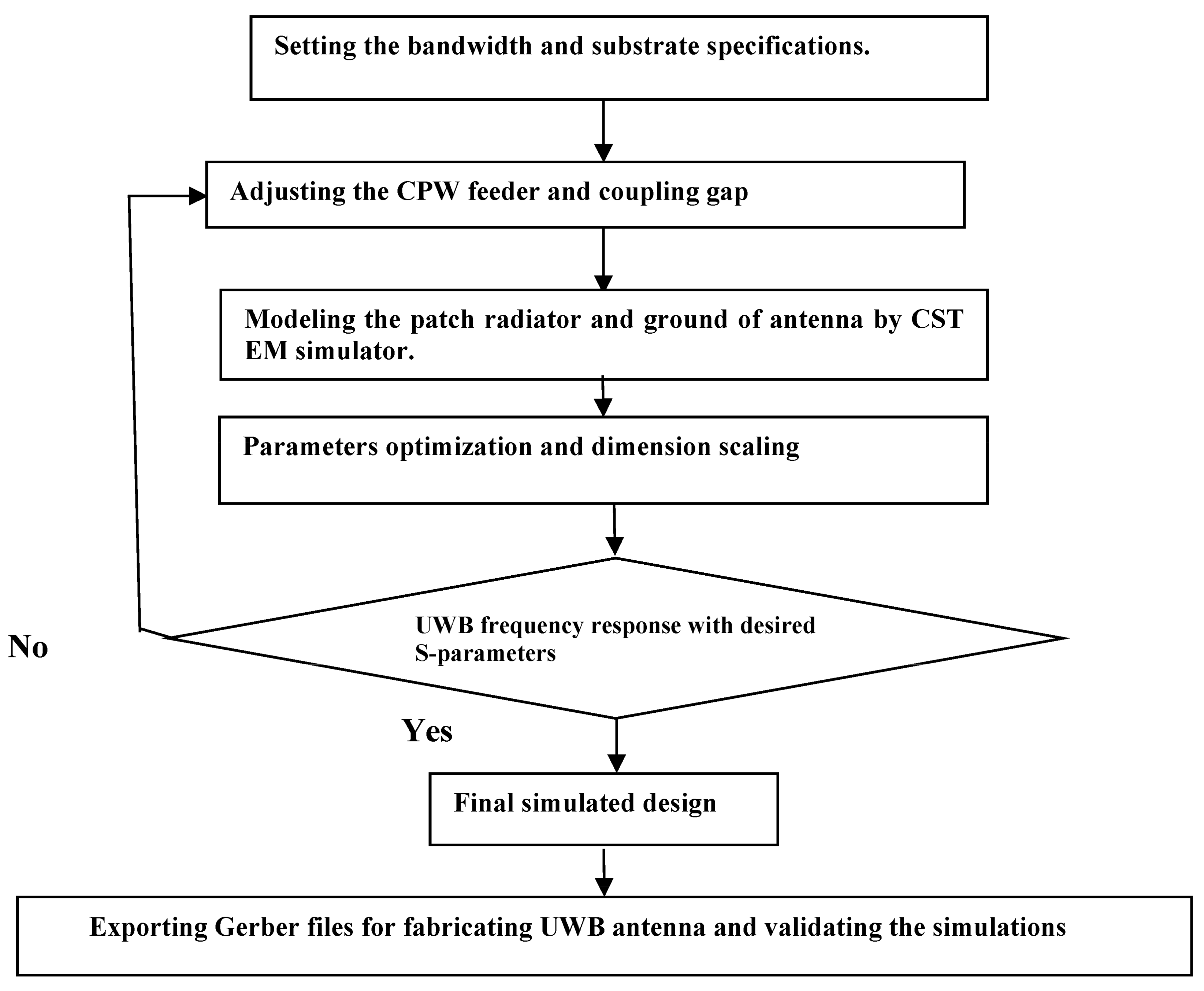 Symmetry 15 00633 g002 Symmetry 15 00633 g002