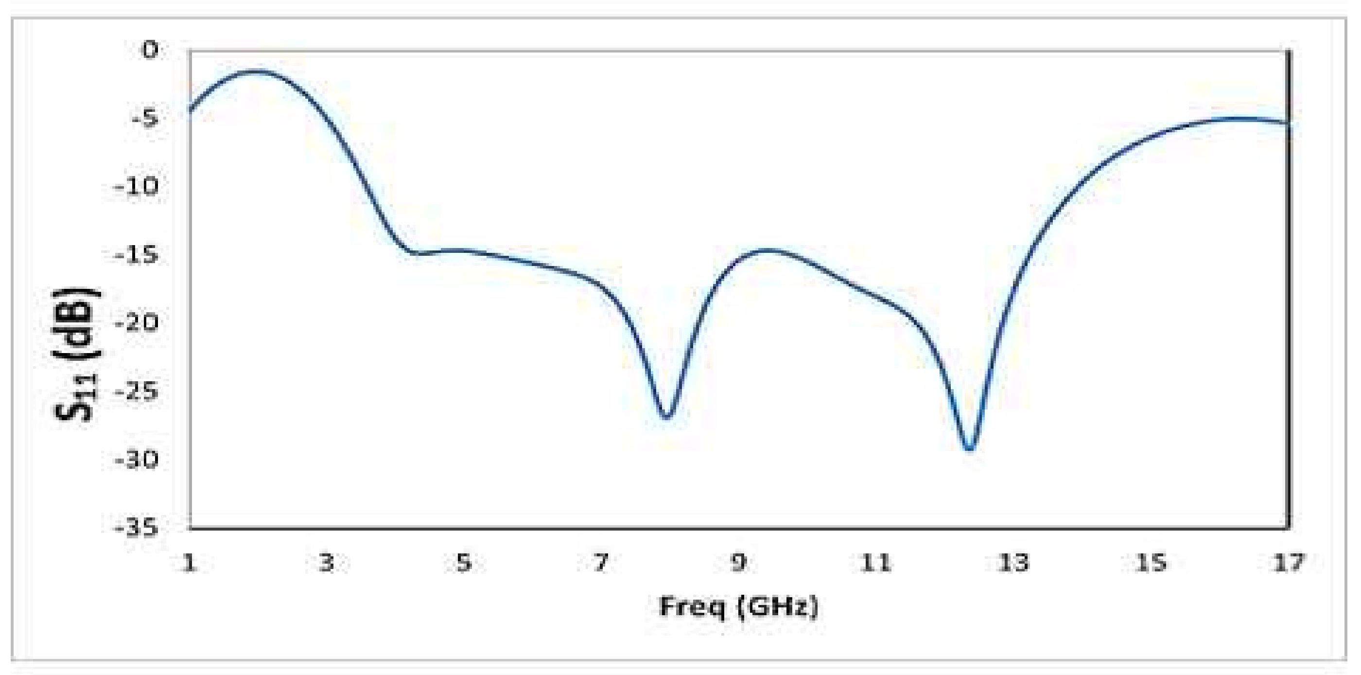 Symmetry 15 00633 g006 Symmetry 15 00633 g006