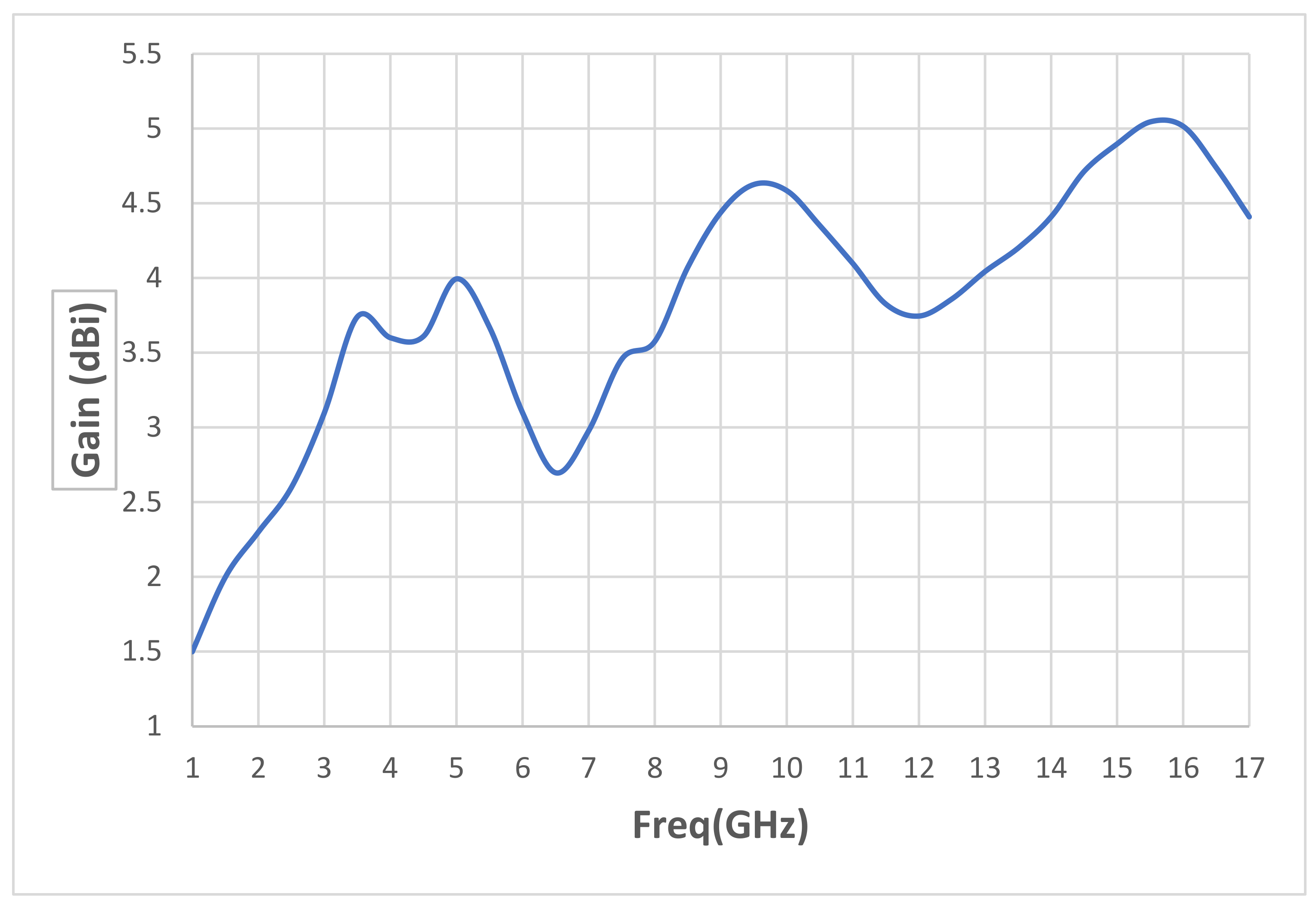 Symmetry 15 00633 g010 Symmetry 15 00633 g010