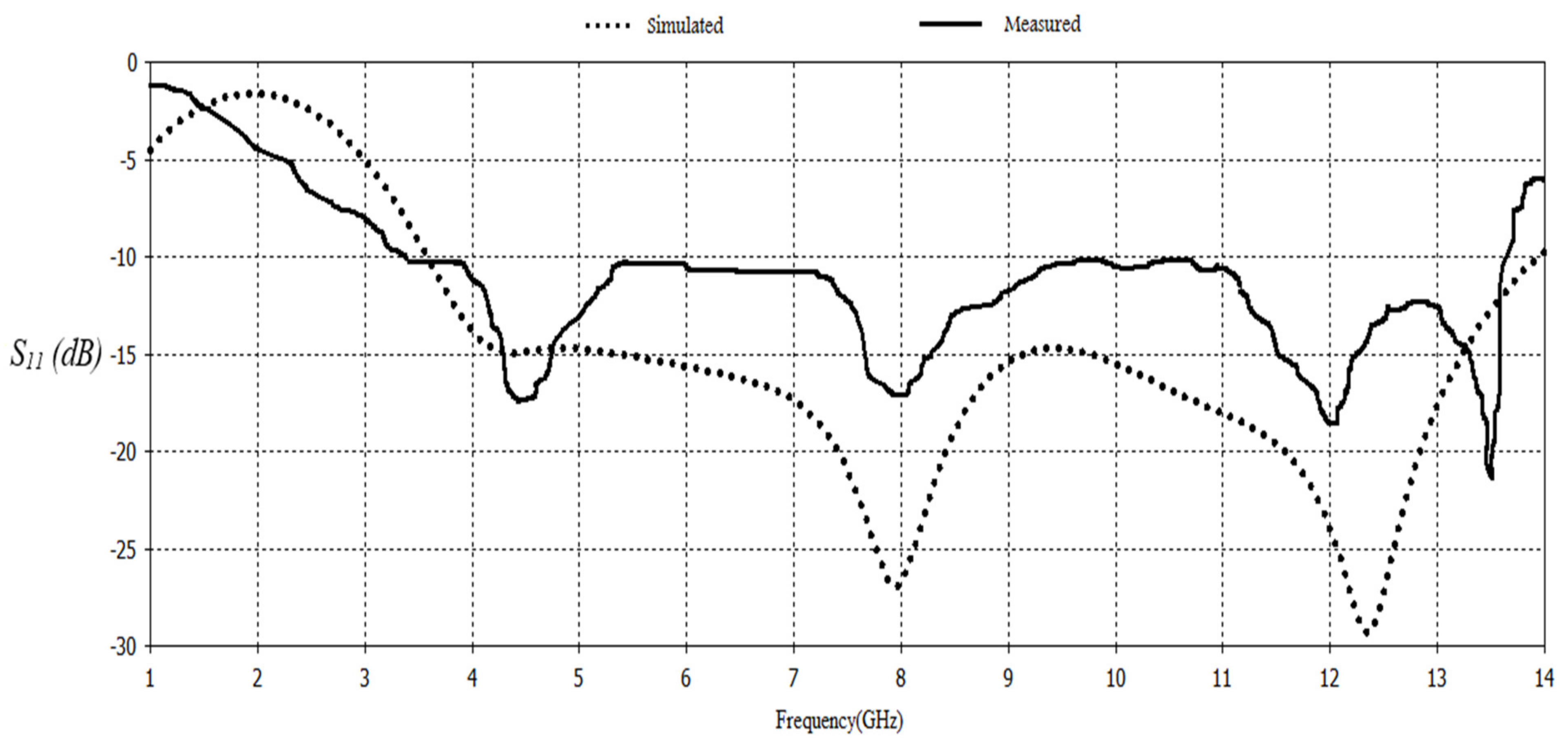 Symmetry 15 00633 g015 Symmetry 15 00633 g015