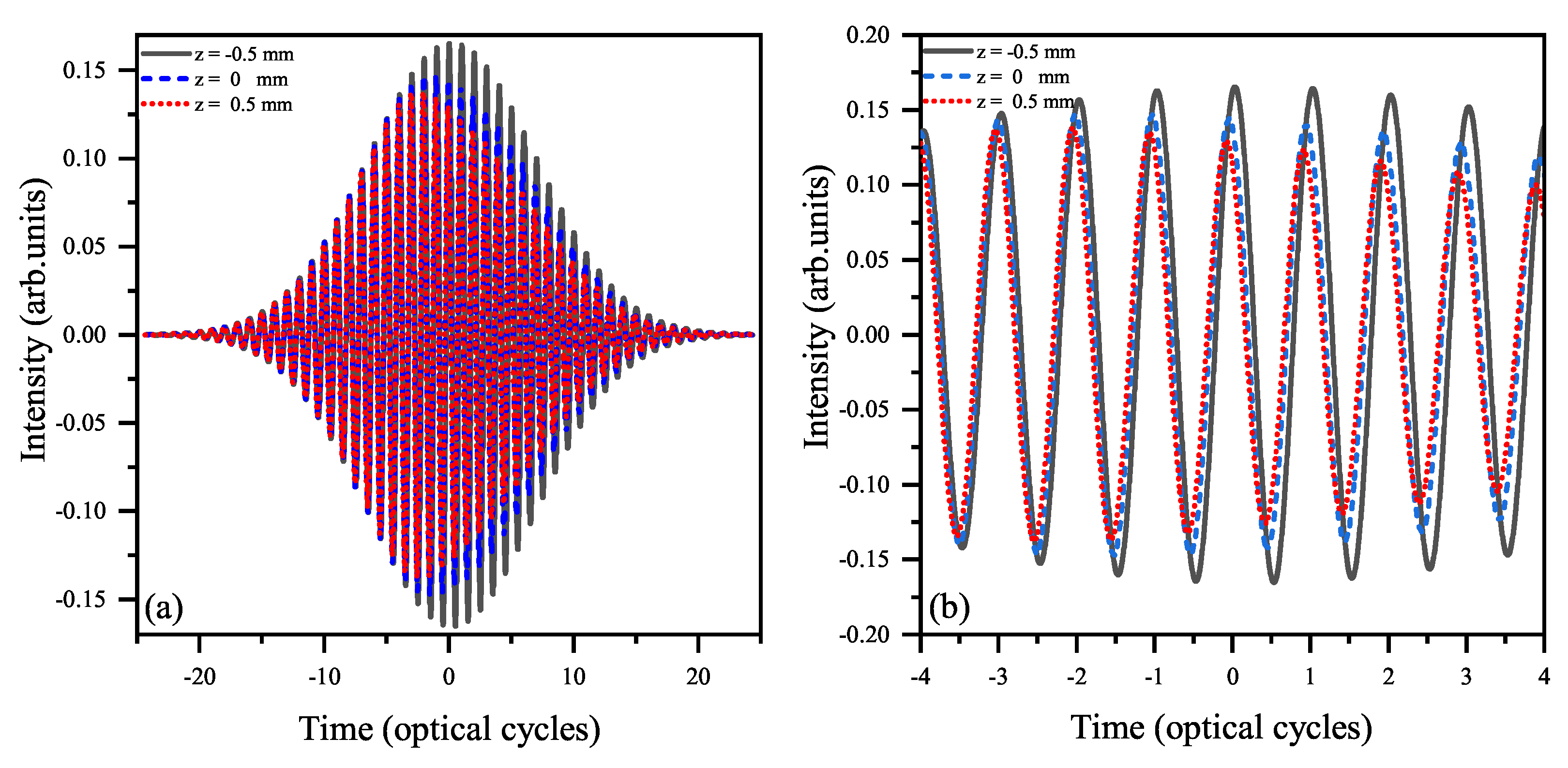 Symmetry 15 00636 g004 Symmetry 15 00636 g004