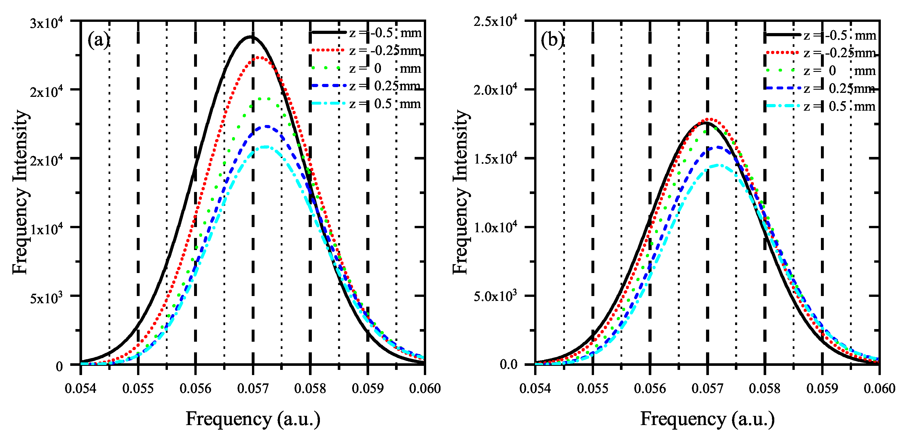 Symmetry 15 00636 g005 Symmetry 15 00636 g005