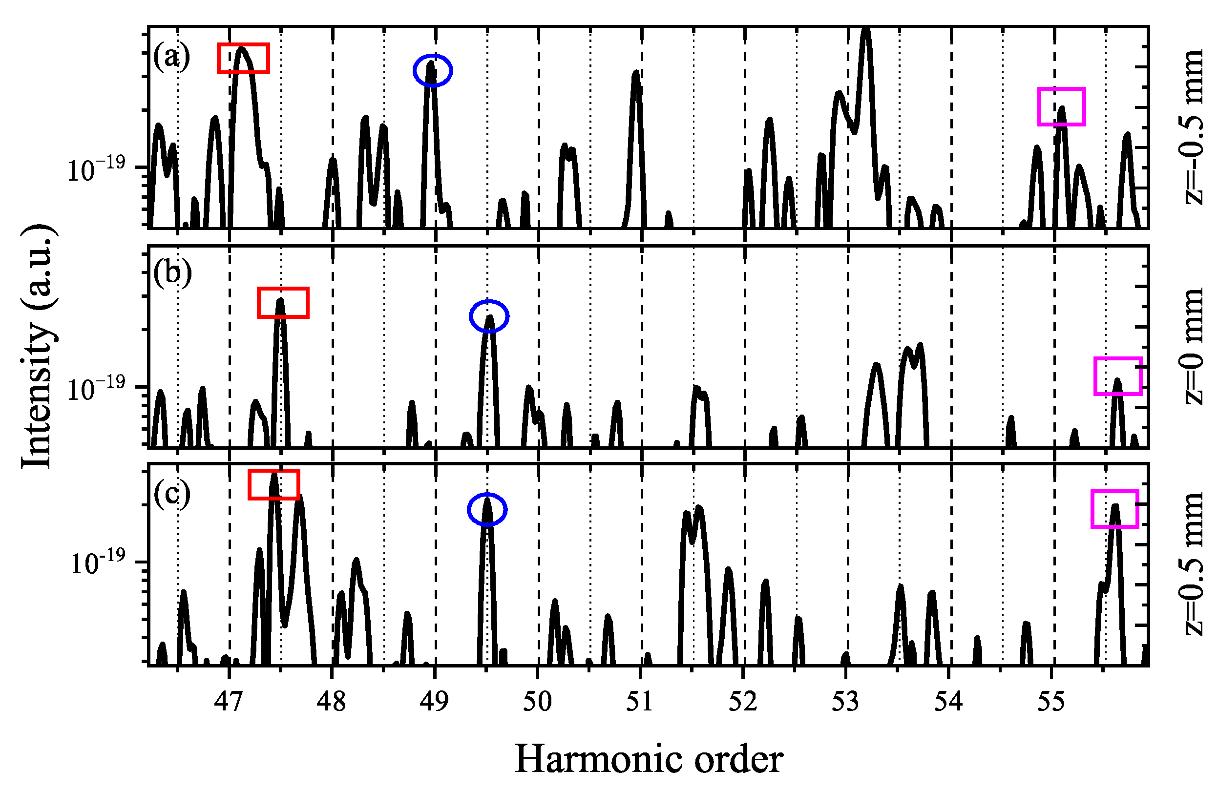 Symmetry 15 00636 g006 Symmetry 15 00636 g006