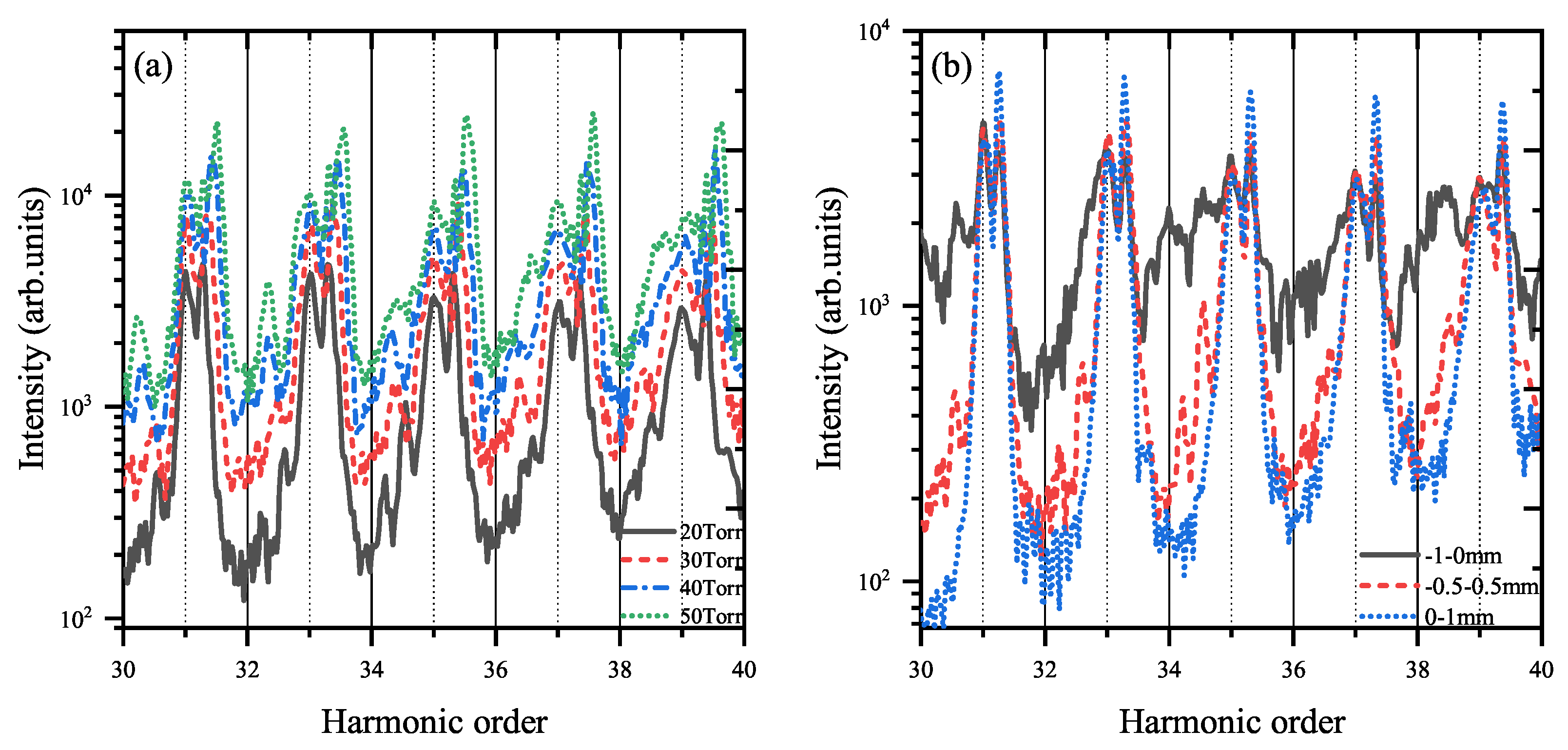 Symmetry 15 00636 g007 Symmetry 15 00636 g007