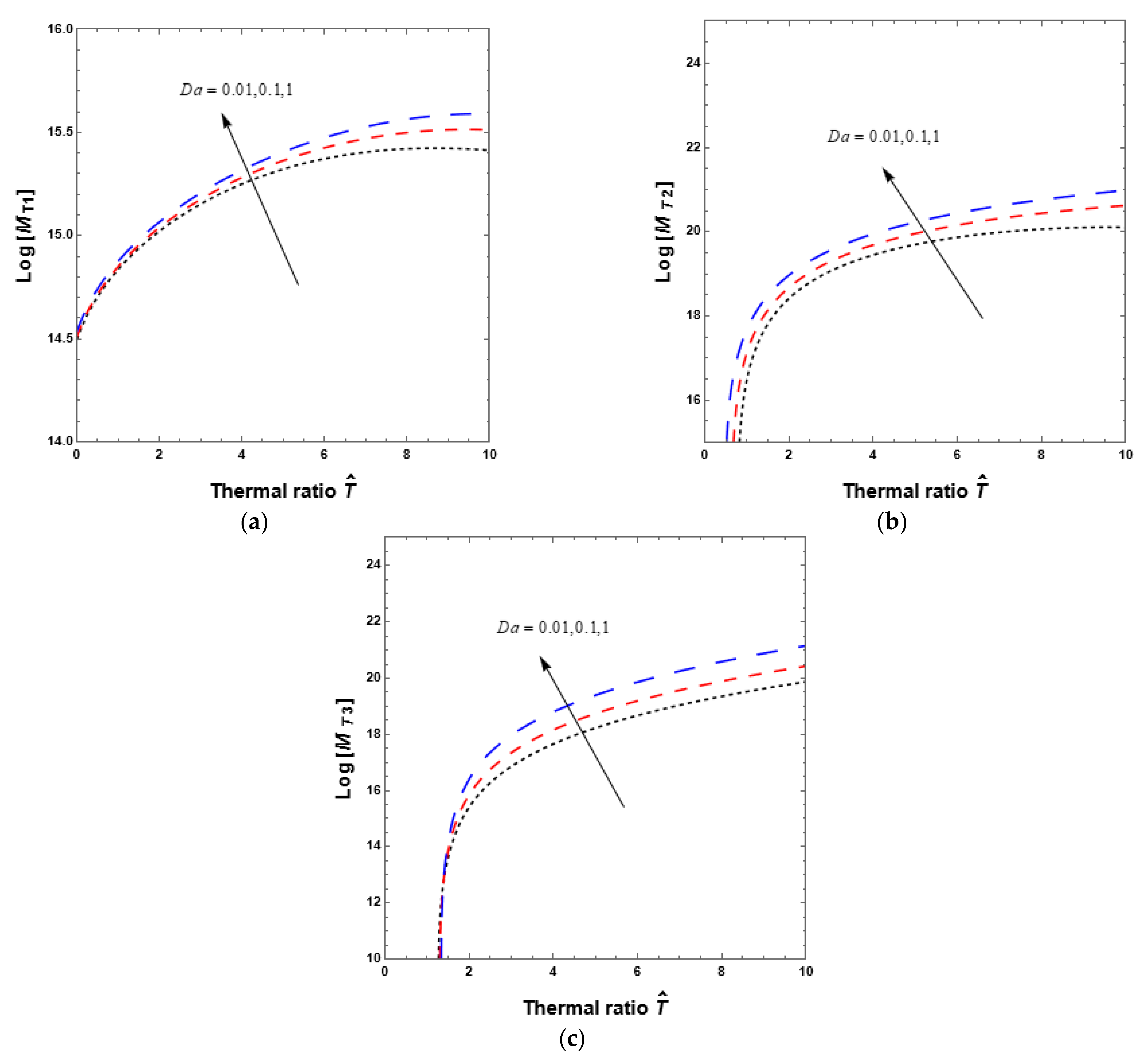 Symmetry 15 00644 g002