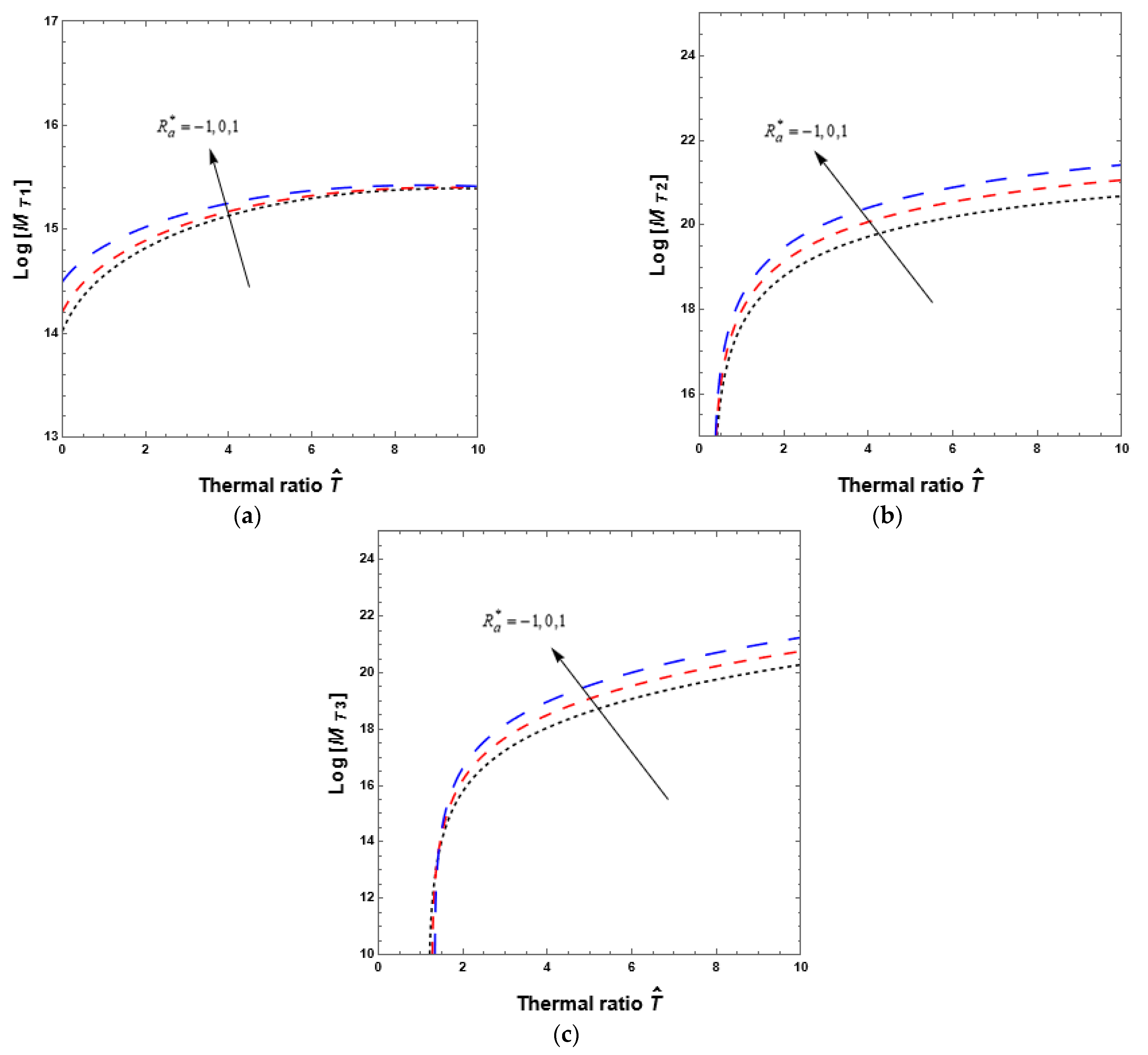 Symmetry 15 00644 g005