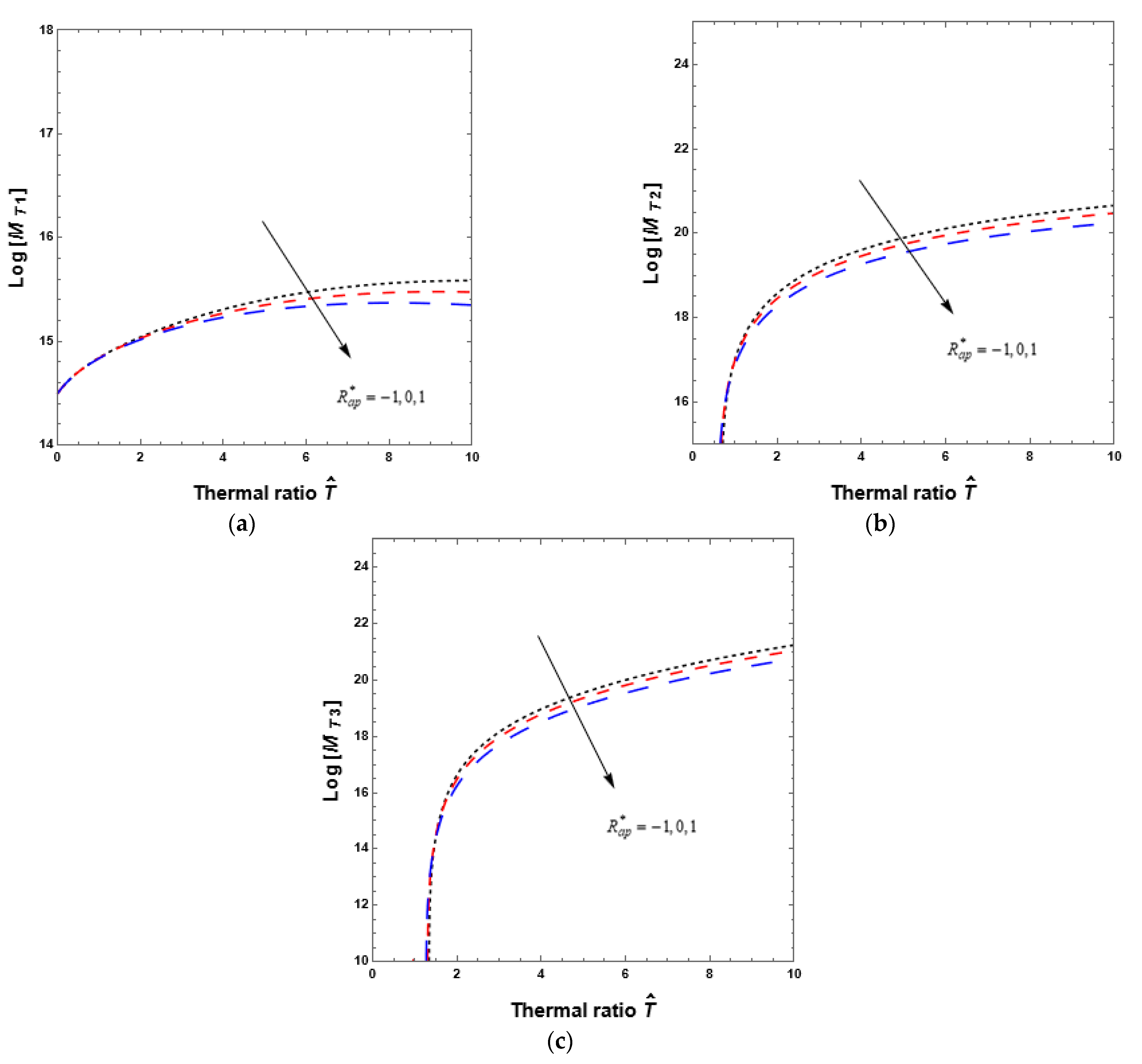 Symmetry 15 00644 g006