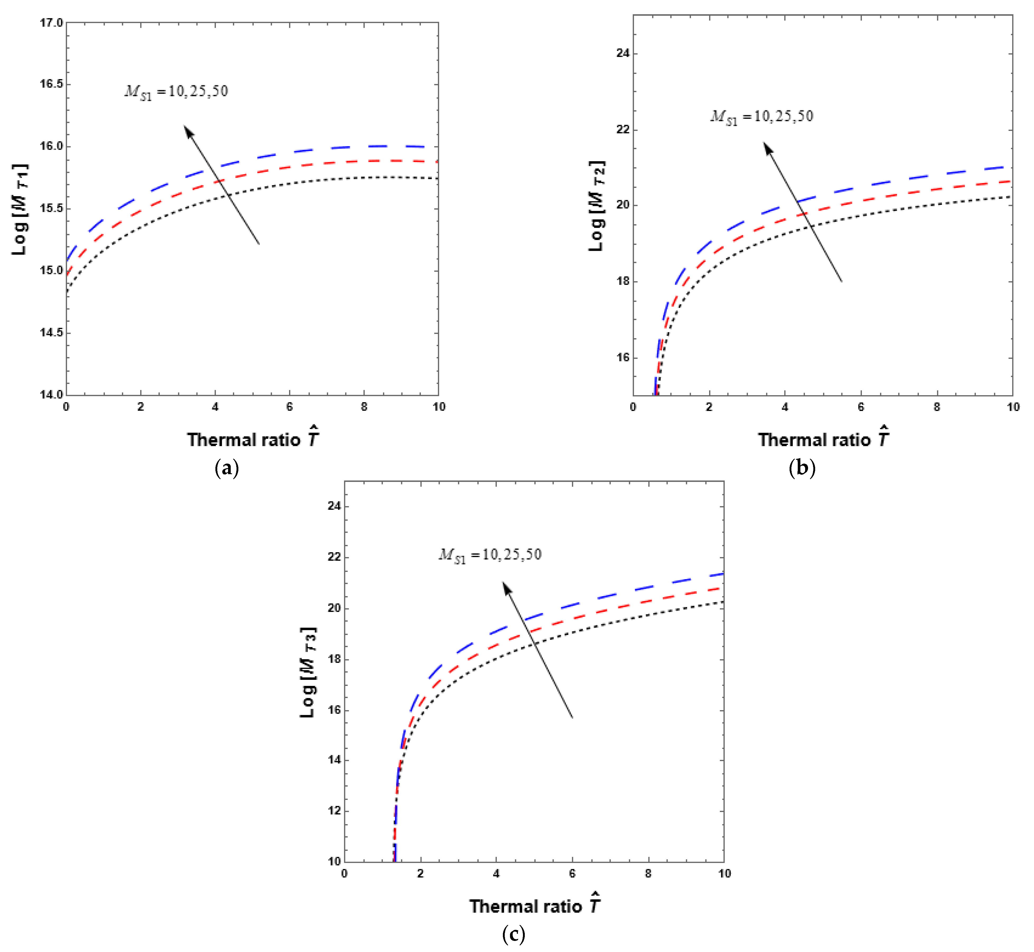 Symmetry 15 00644 g007
