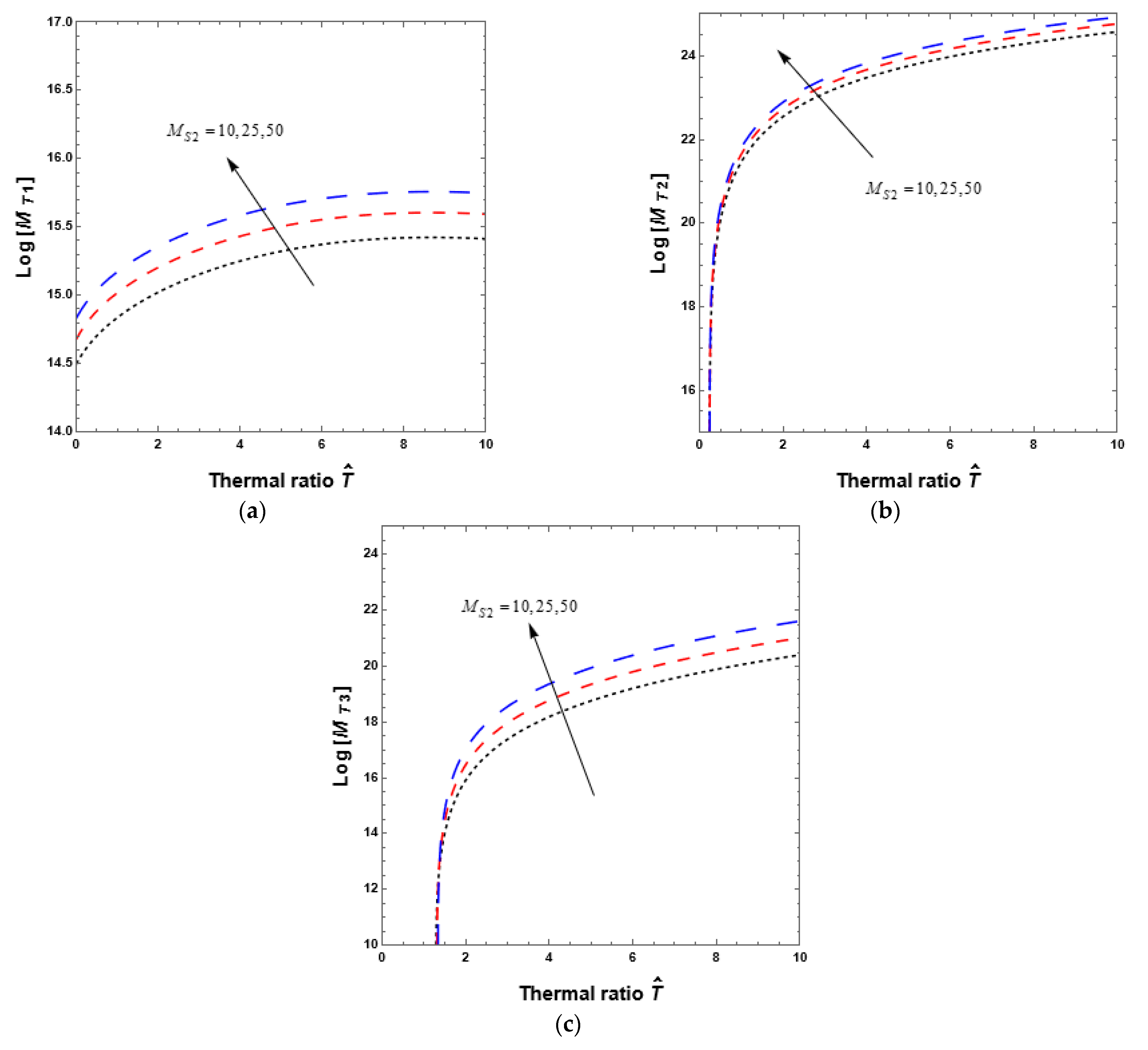 Symmetry 15 00644 g008