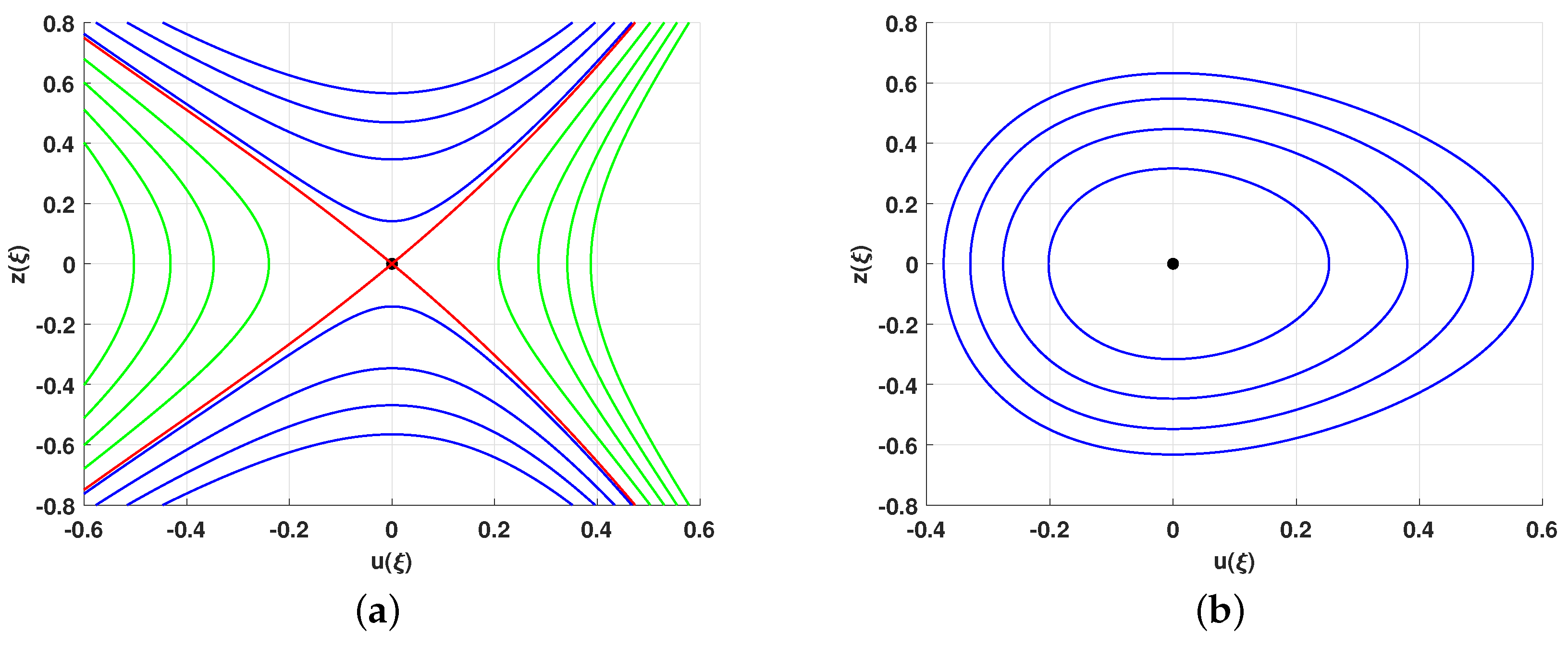 Symmetry 15 00650 g001 Symmetry 15 00650 g001