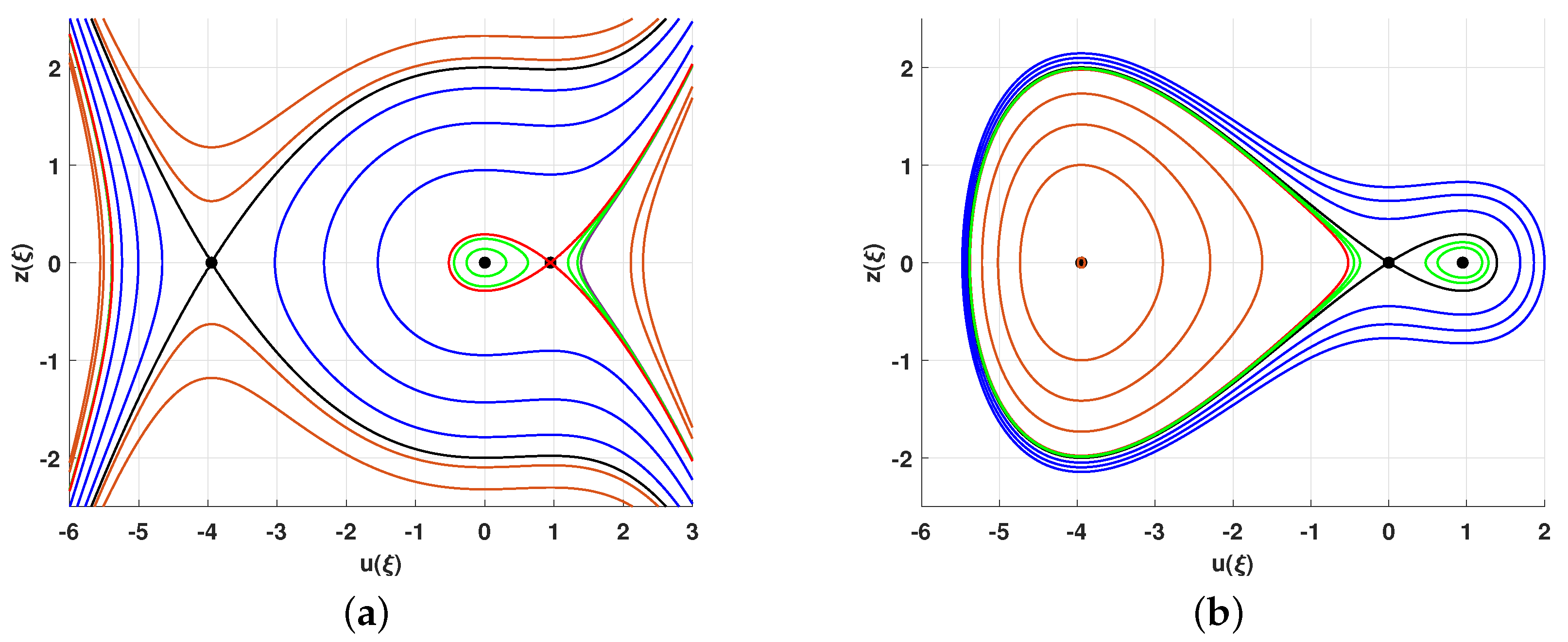 Symmetry 15 00650 g004 Symmetry 15 00650 g004