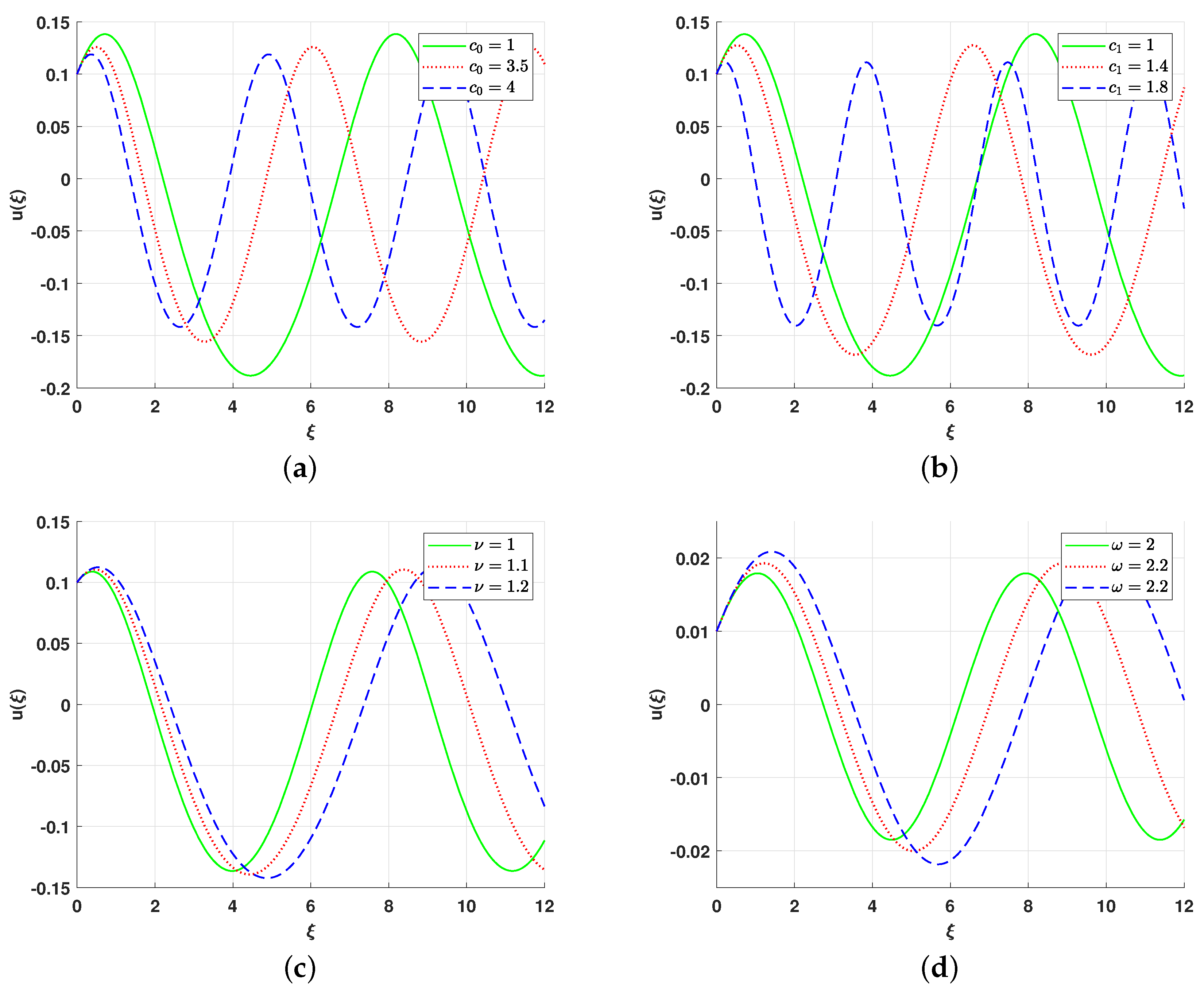 Symmetry 15 00650 g006 Symmetry 15 00650 g006