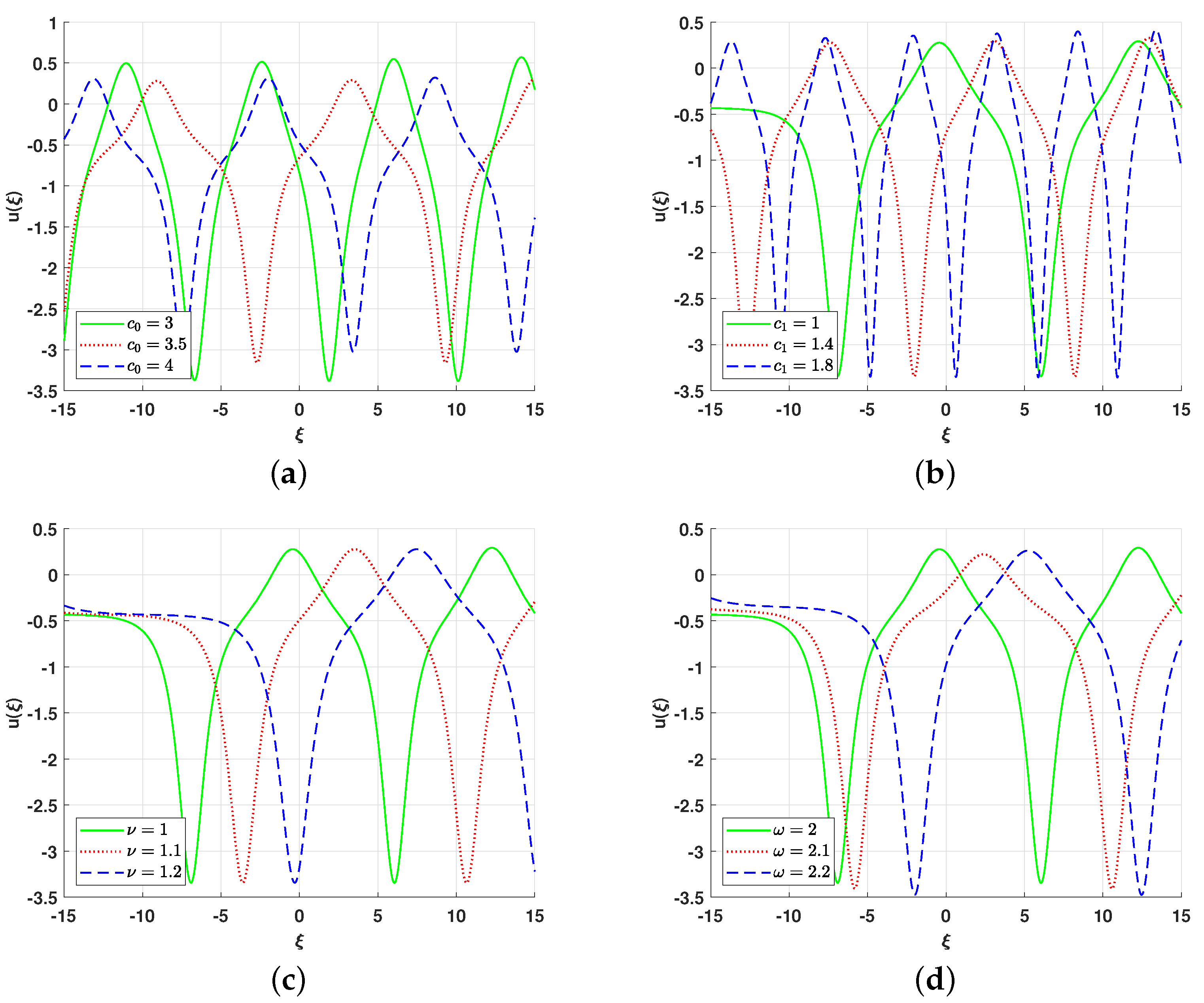 Symmetry 15 00650 g008 Symmetry 15 00650 g008