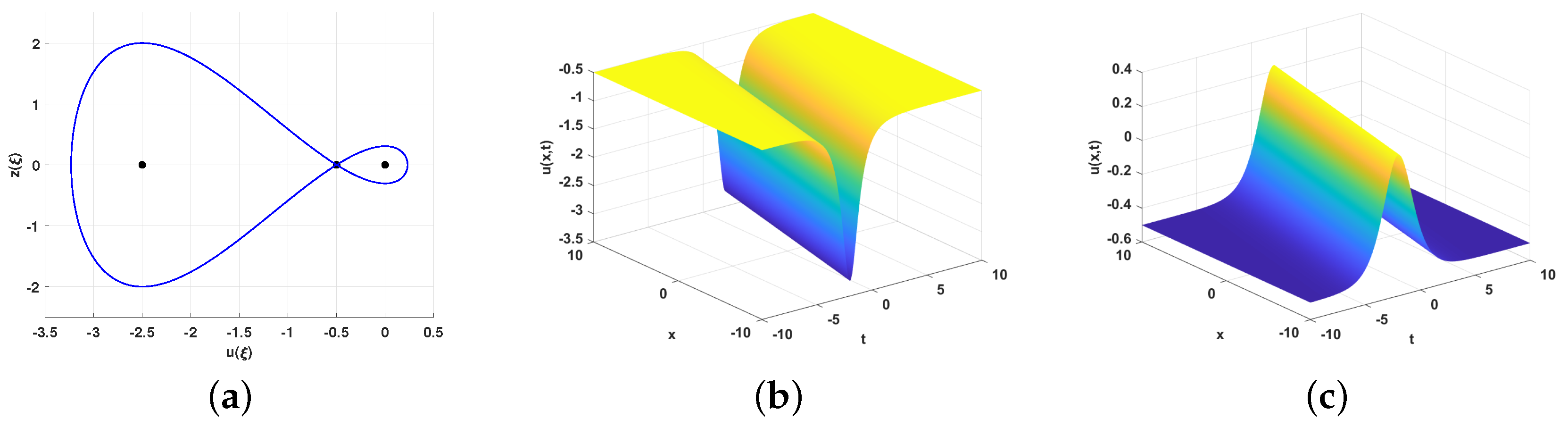 Symmetry 15 00650 g009 Symmetry 15 00650 g009