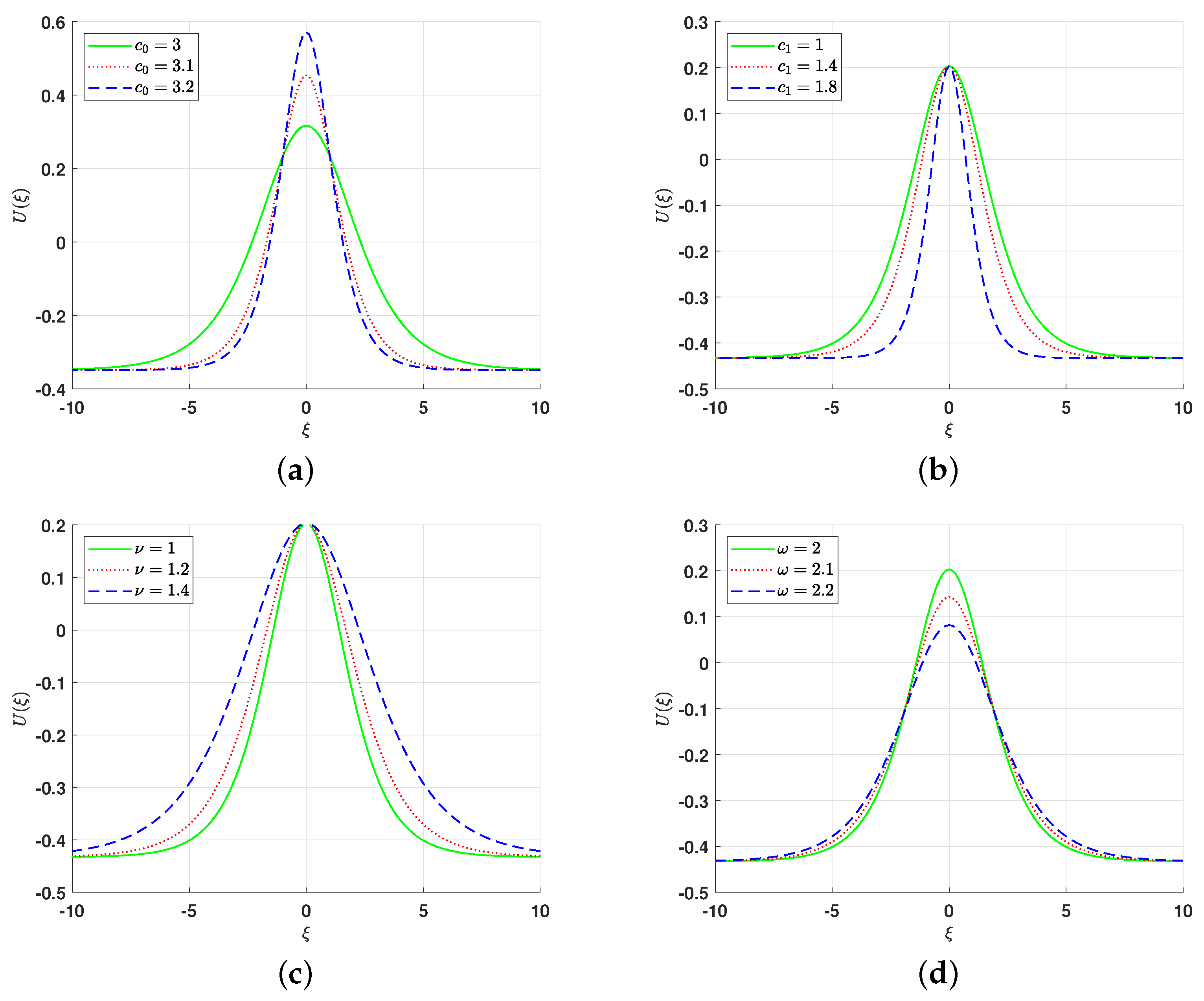 Symmetry 15 00650 g010 Symmetry 15 00650 g010