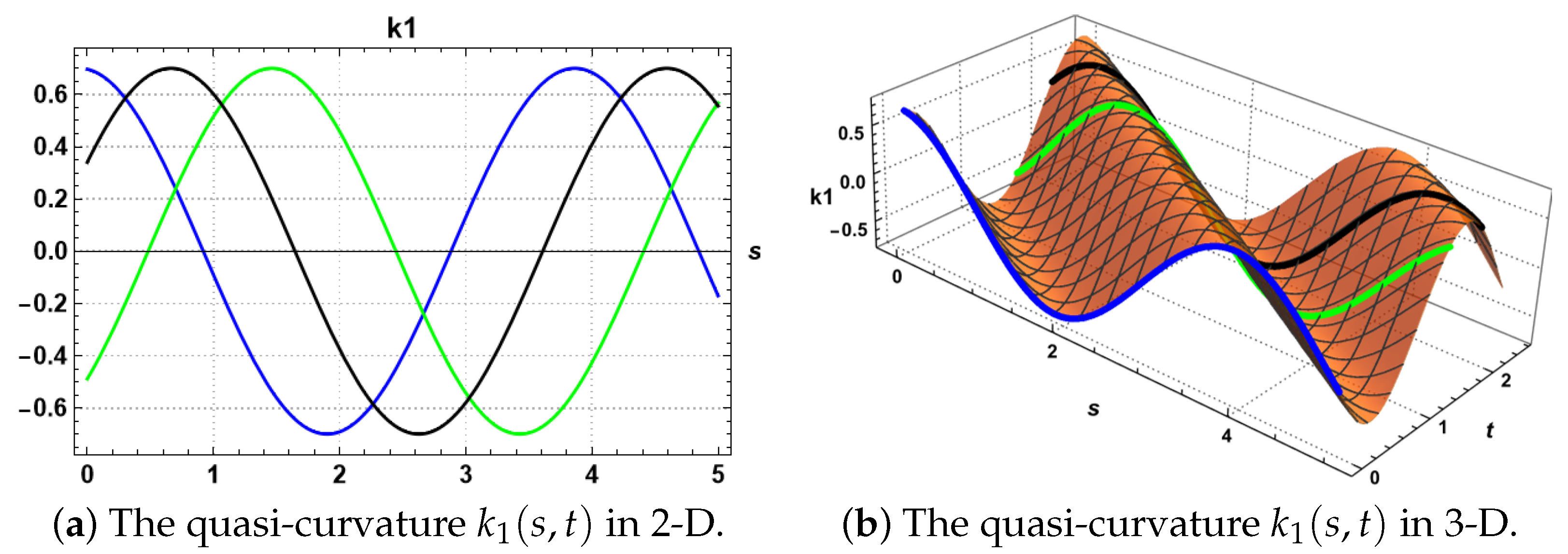Symmetry 15 00654 g001 Symmetry 15 00654 g001
