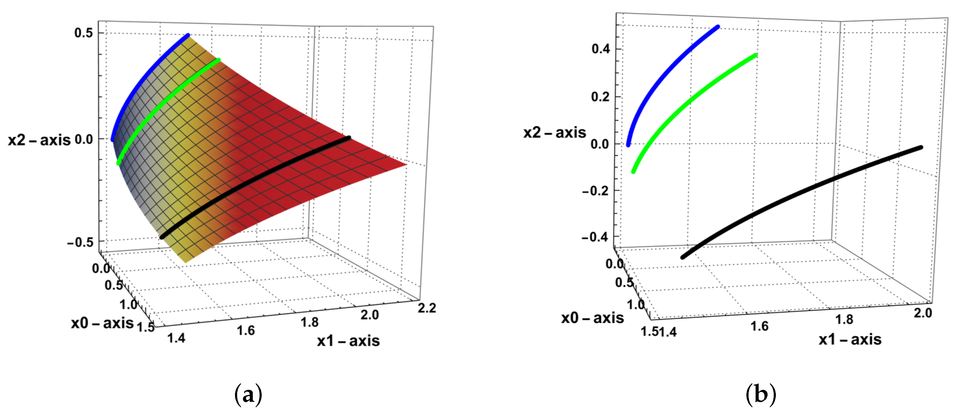 Symmetry 15 00654 g004 Symmetry 15 00654 g004
