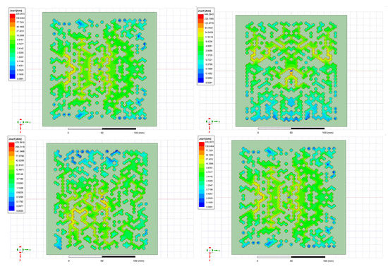 Symmetry 15 00658 g0a1