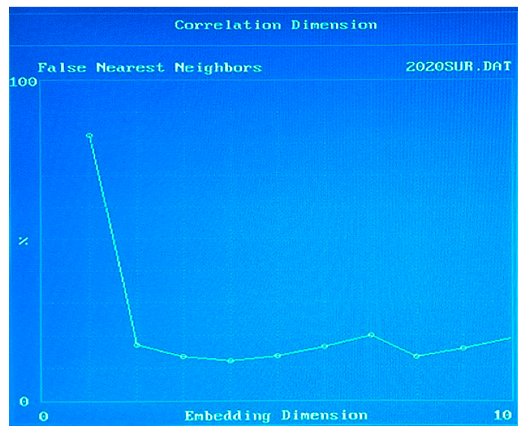 Symmetry 15 00659 g013 Symmetry 15 00659 g013