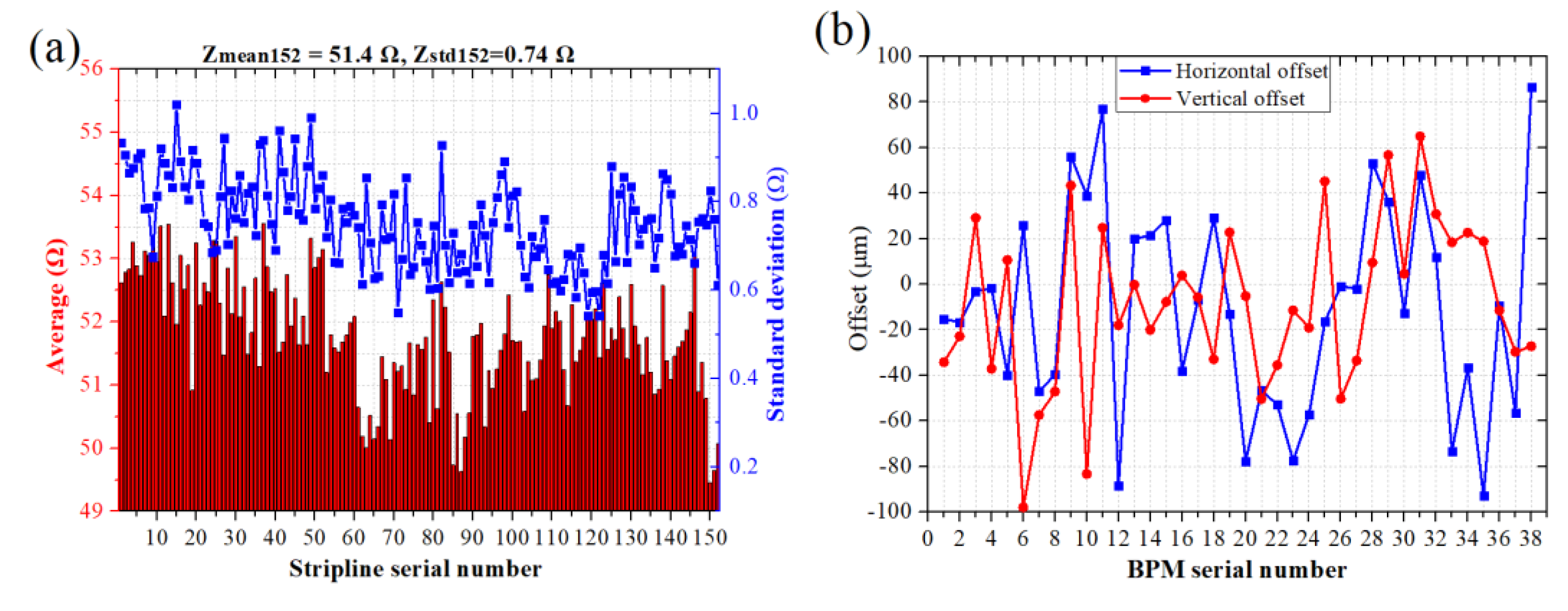 Symmetry 15 00660 g002