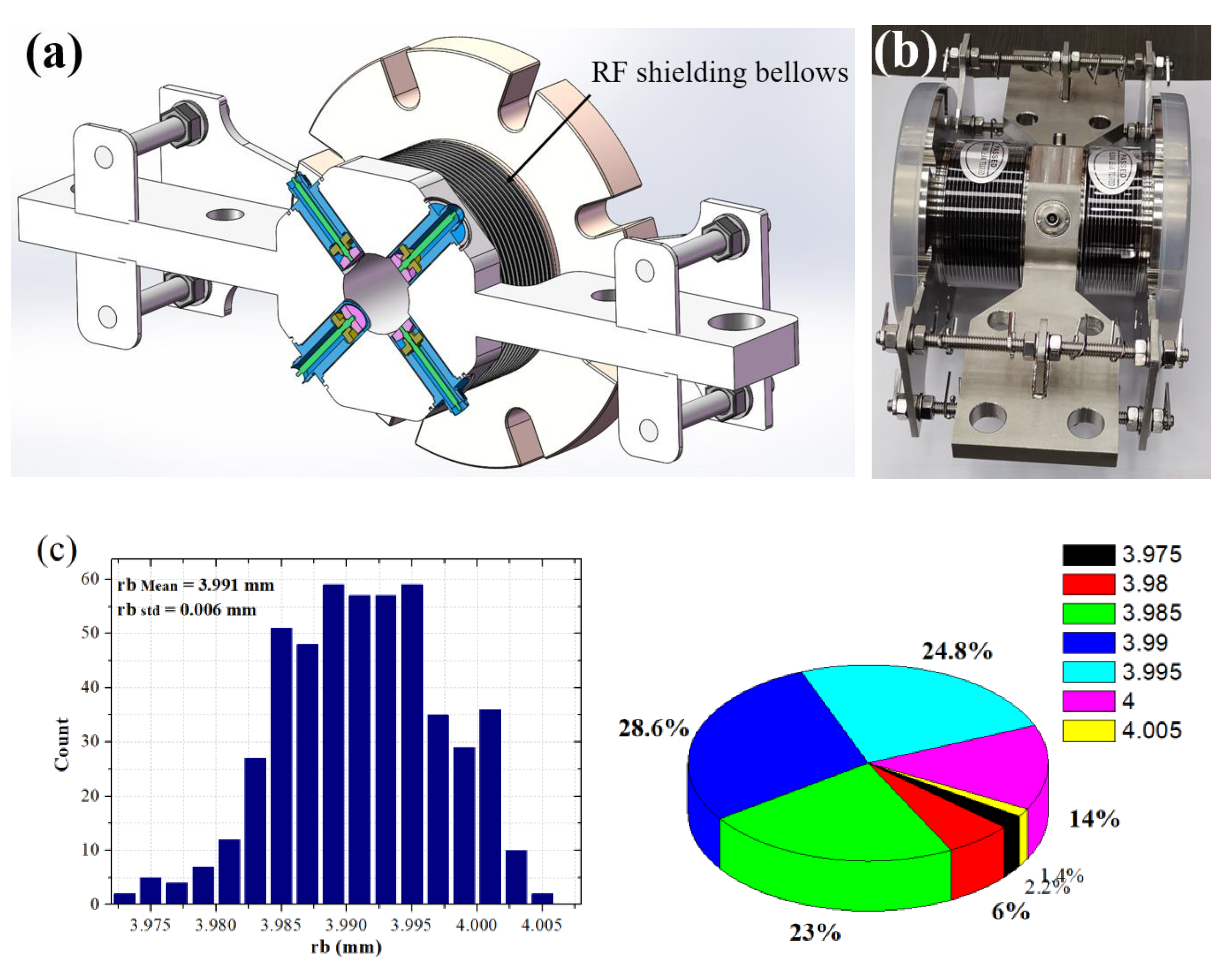 Symmetry 15 00660 g003