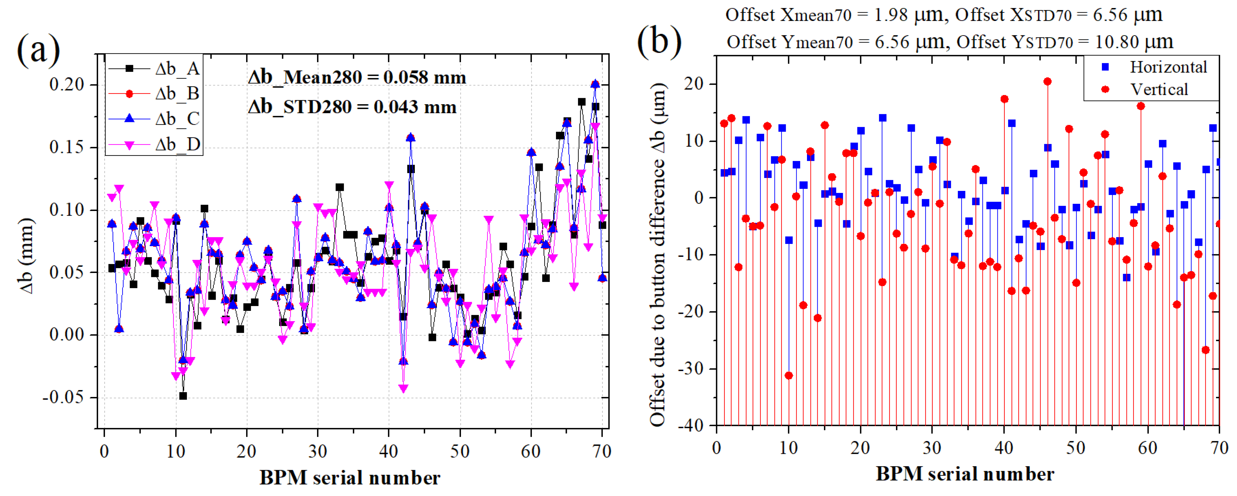 Symmetry 15 00660 g005