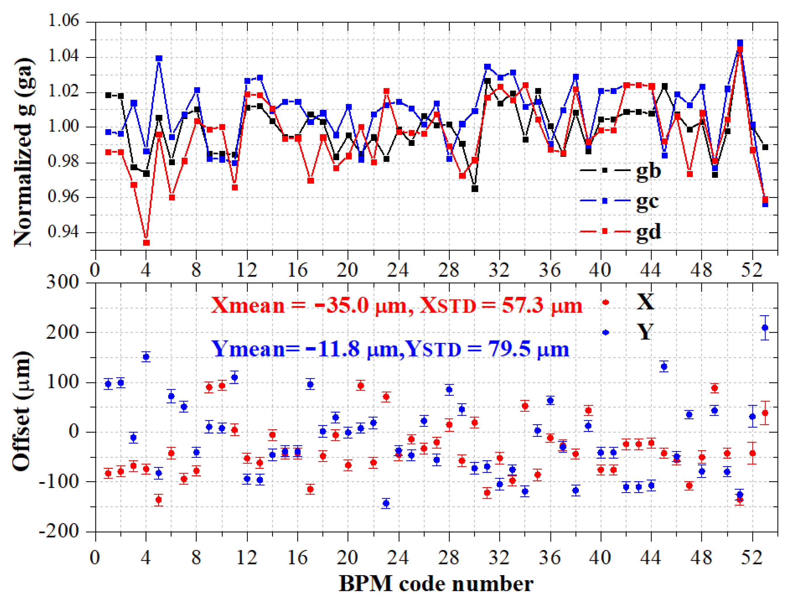 Symmetry 15 00660 g009