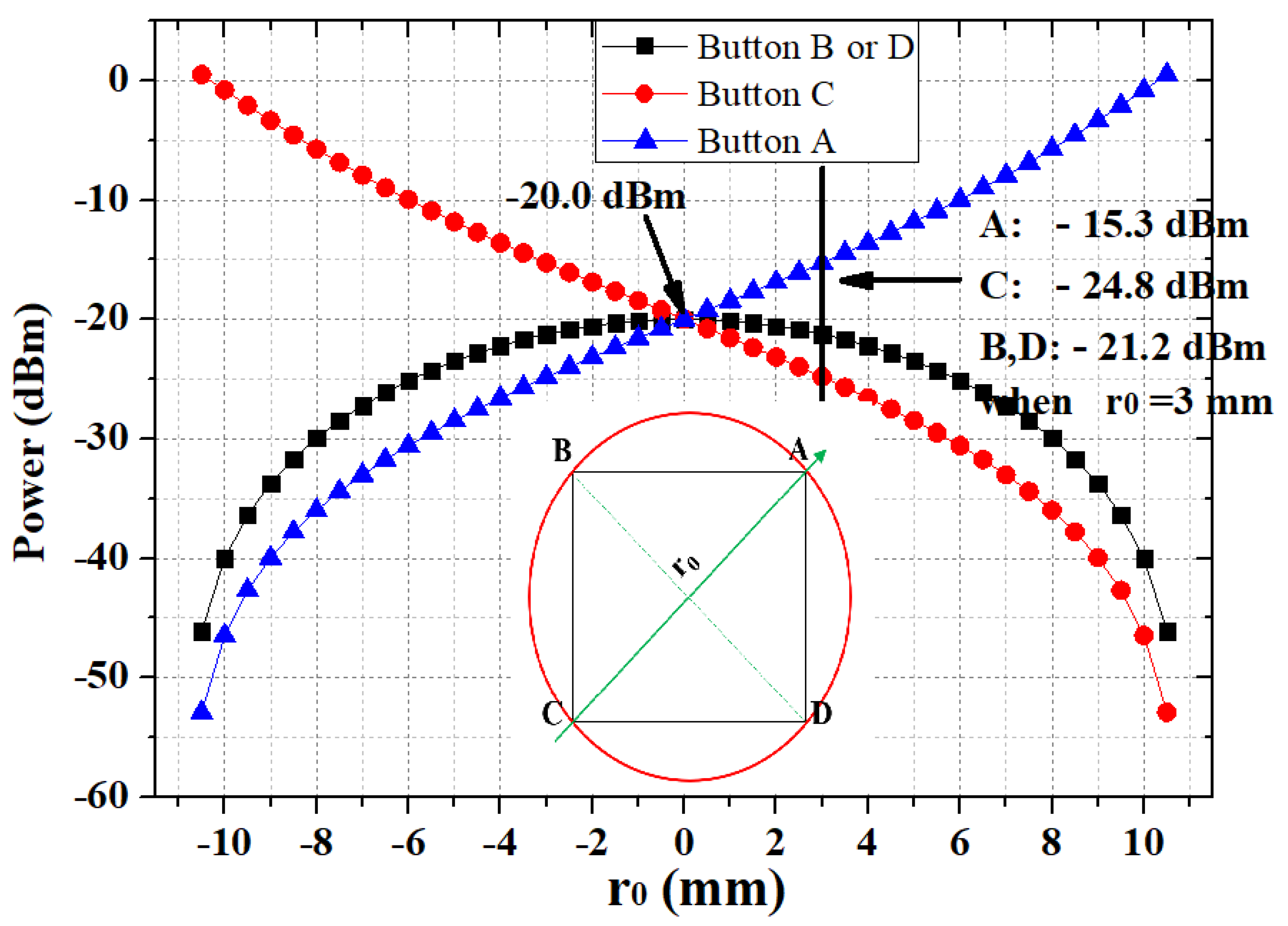 Symmetry 15 00660 g010