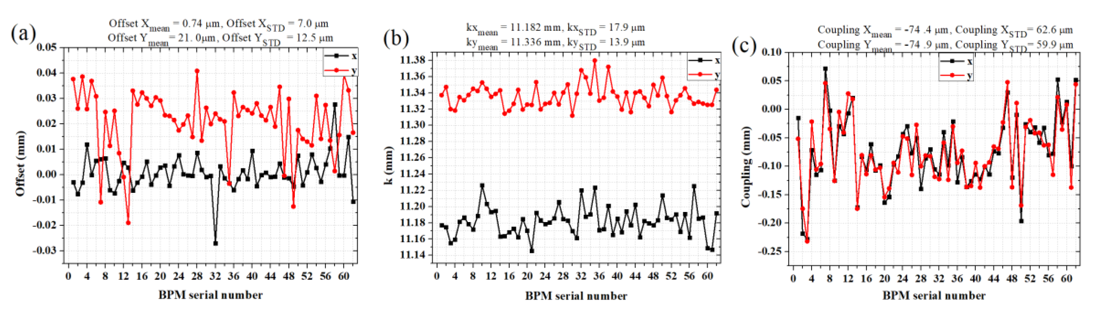Symmetry 15 00660 g013