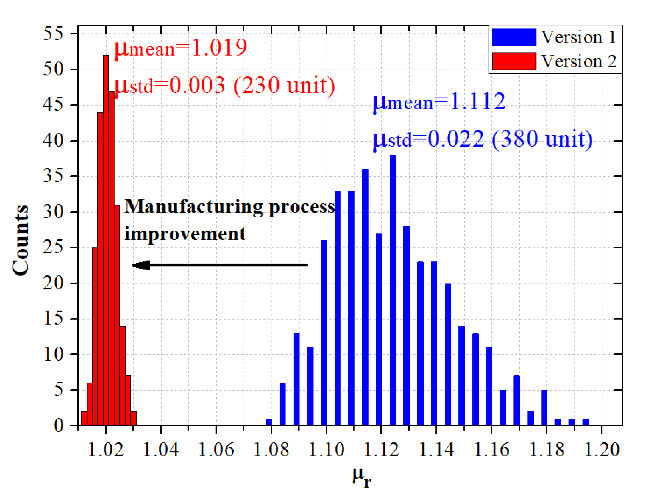Symmetry 15 00660 g014