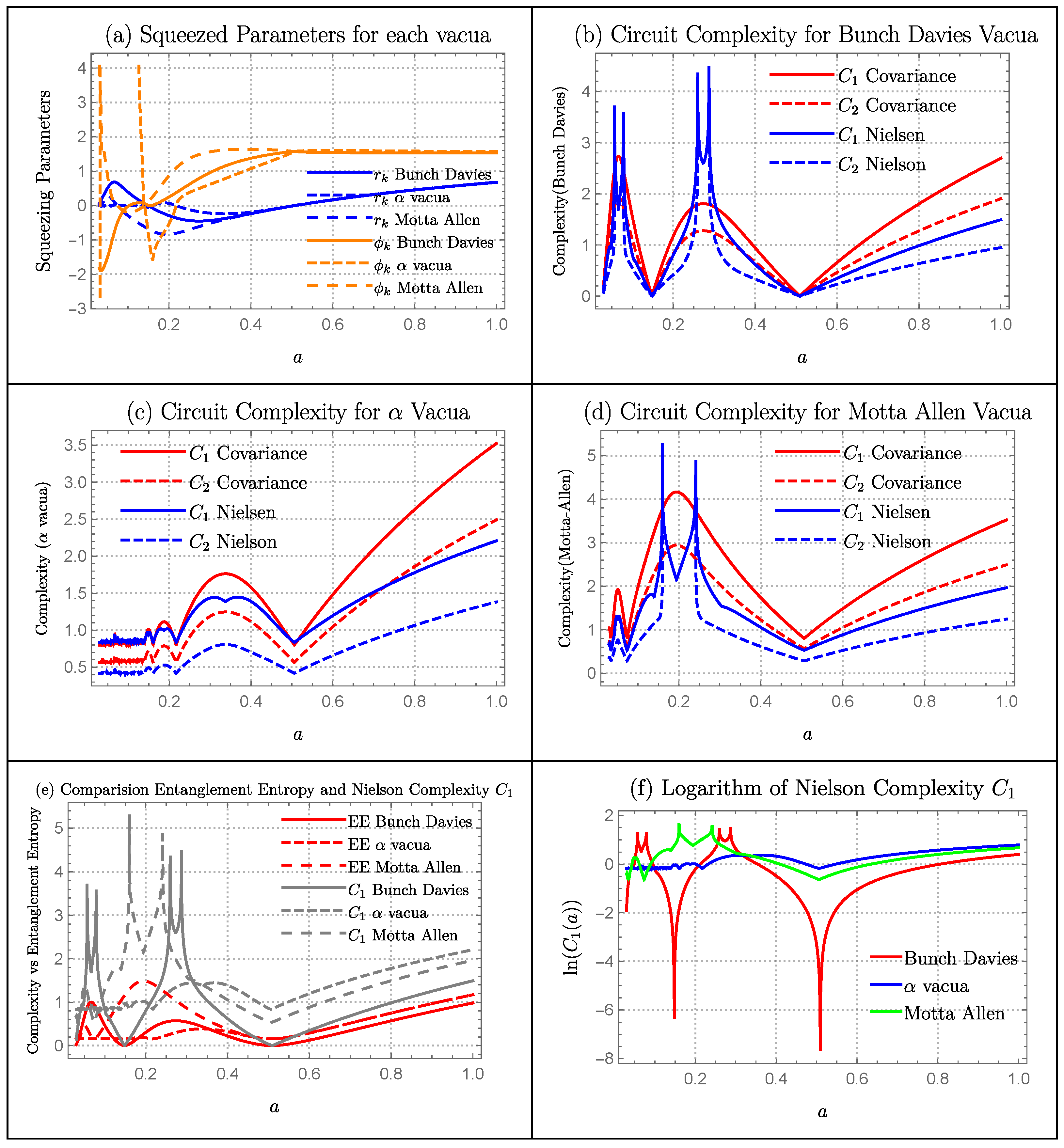 Symmetry 15 00664 g001
