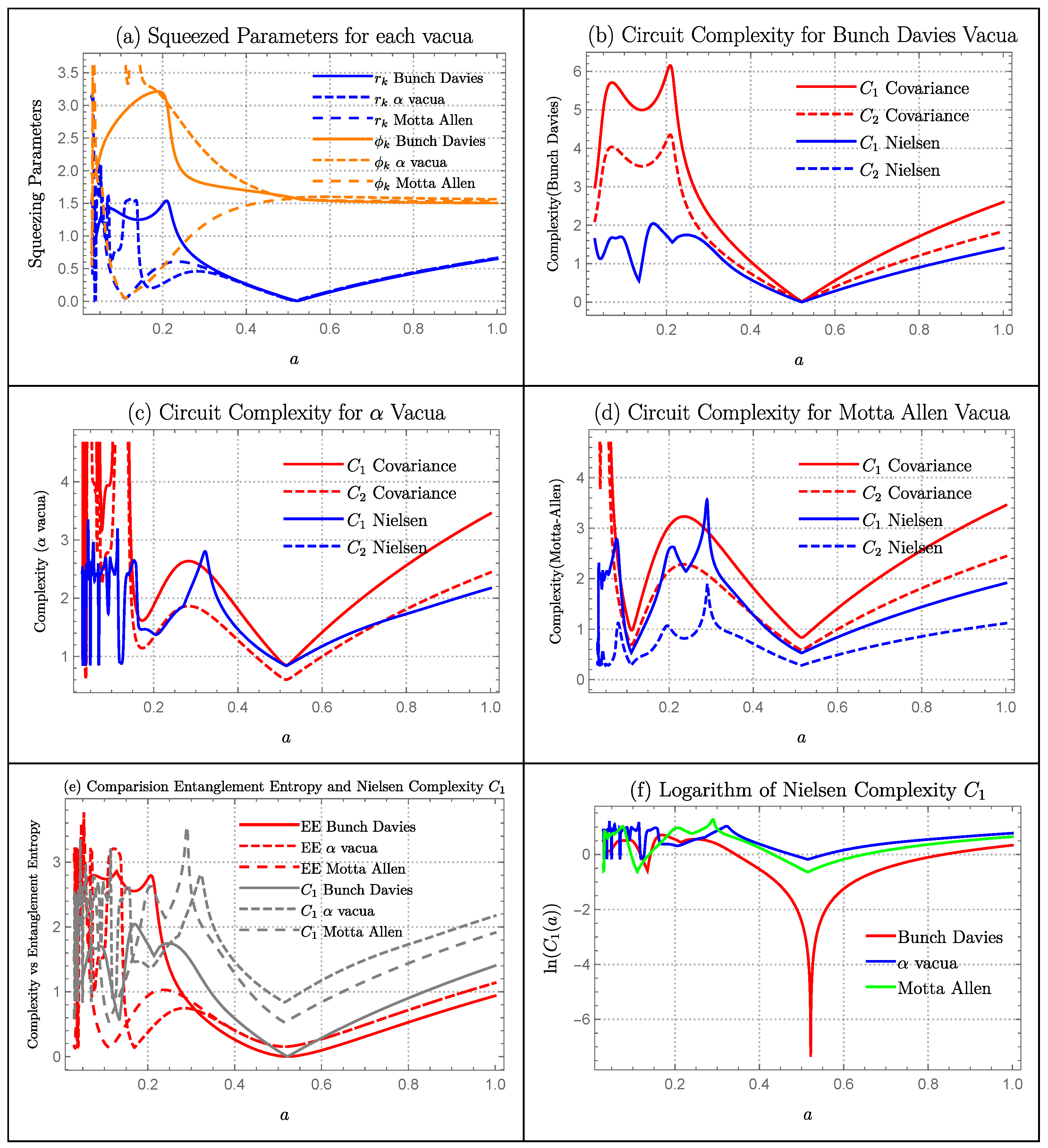 Symmetry 15 00664 g002