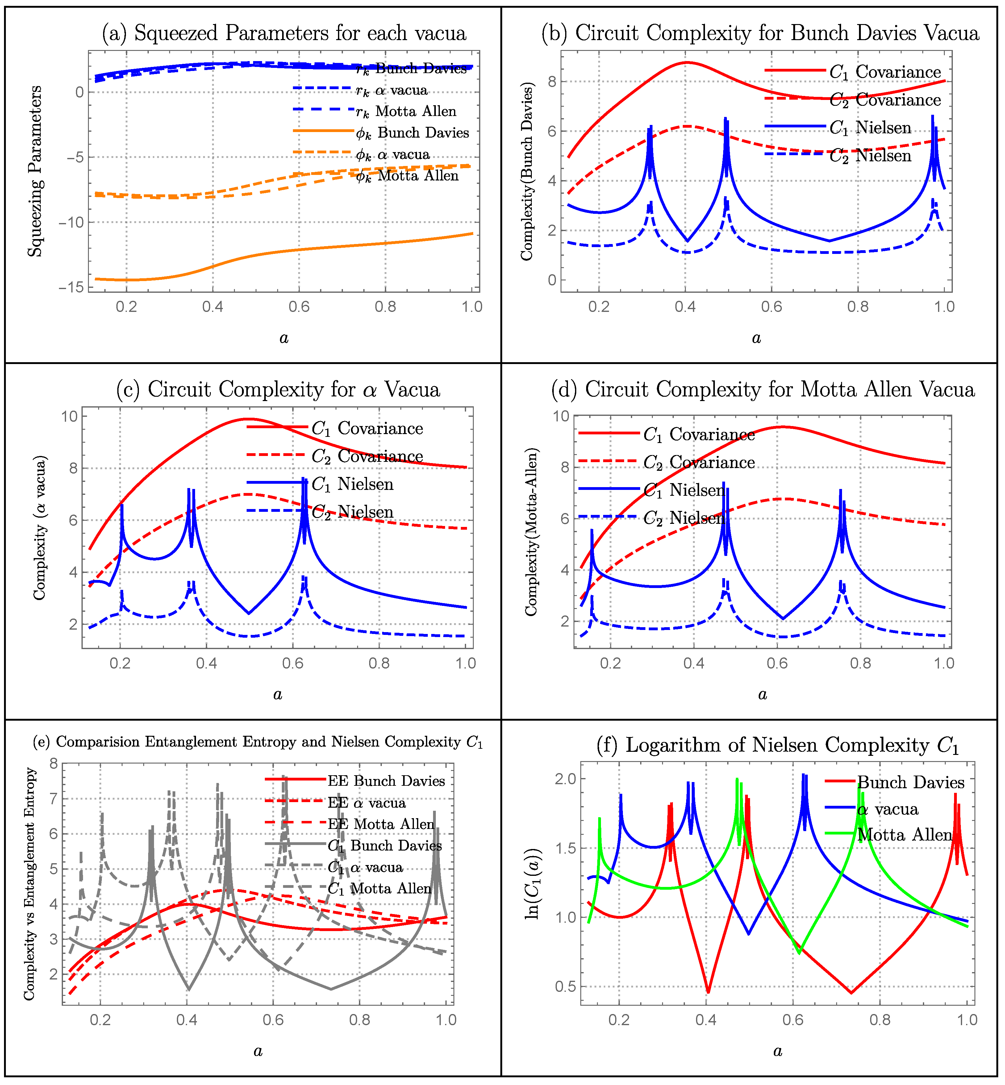 Symmetry 15 00664 g003