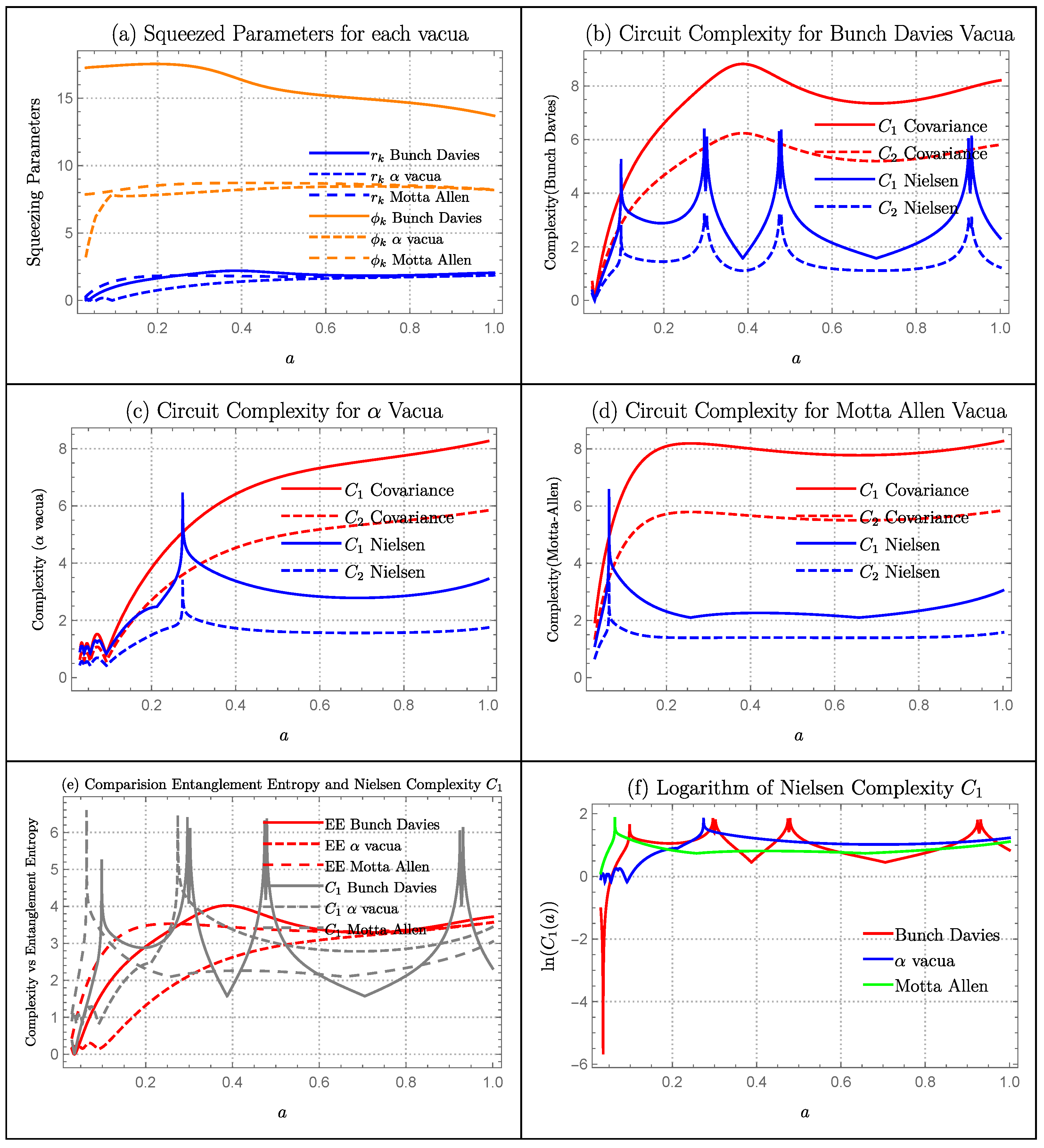 Symmetry 15 00664 g004