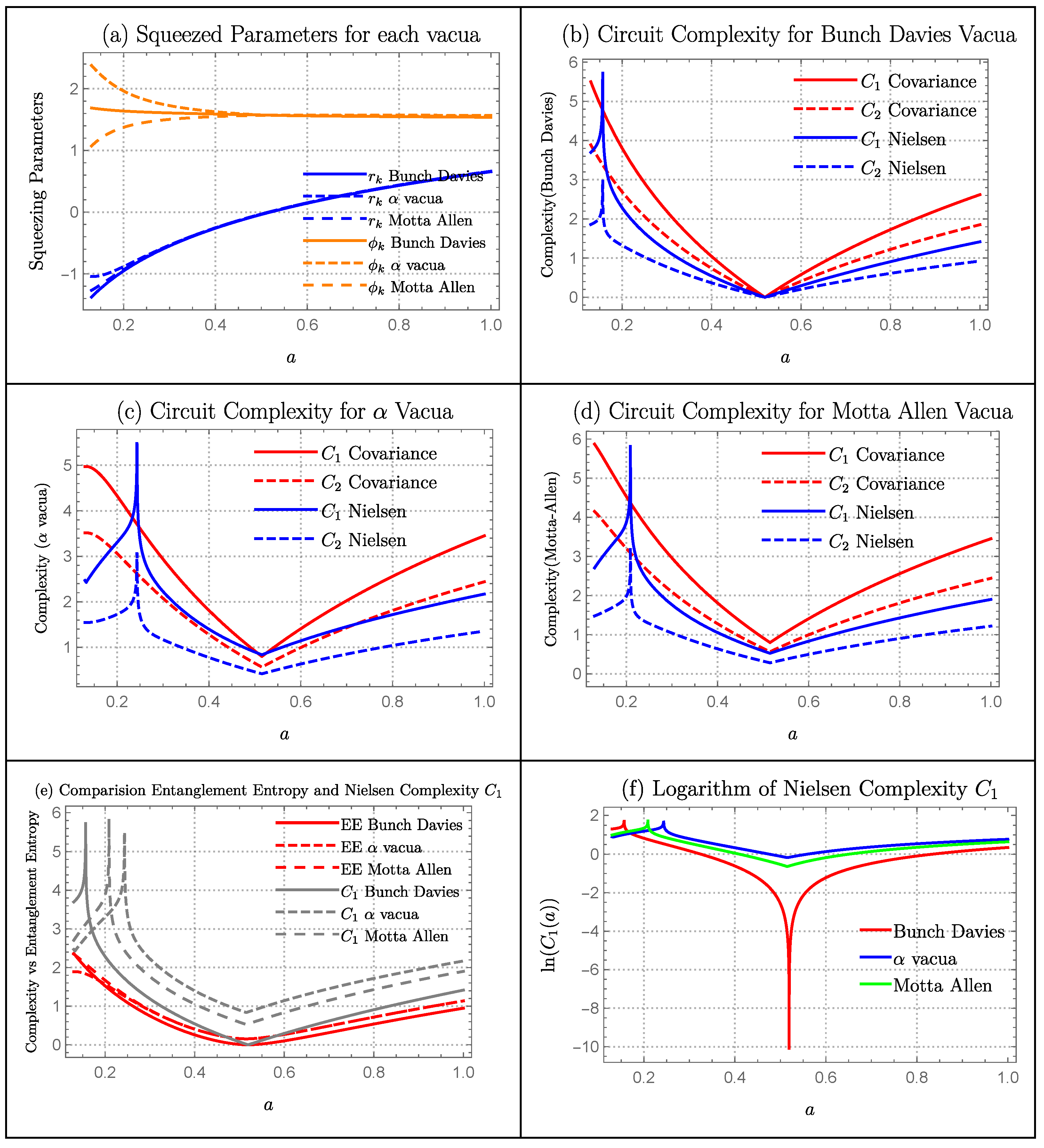 Symmetry 15 00664 g005