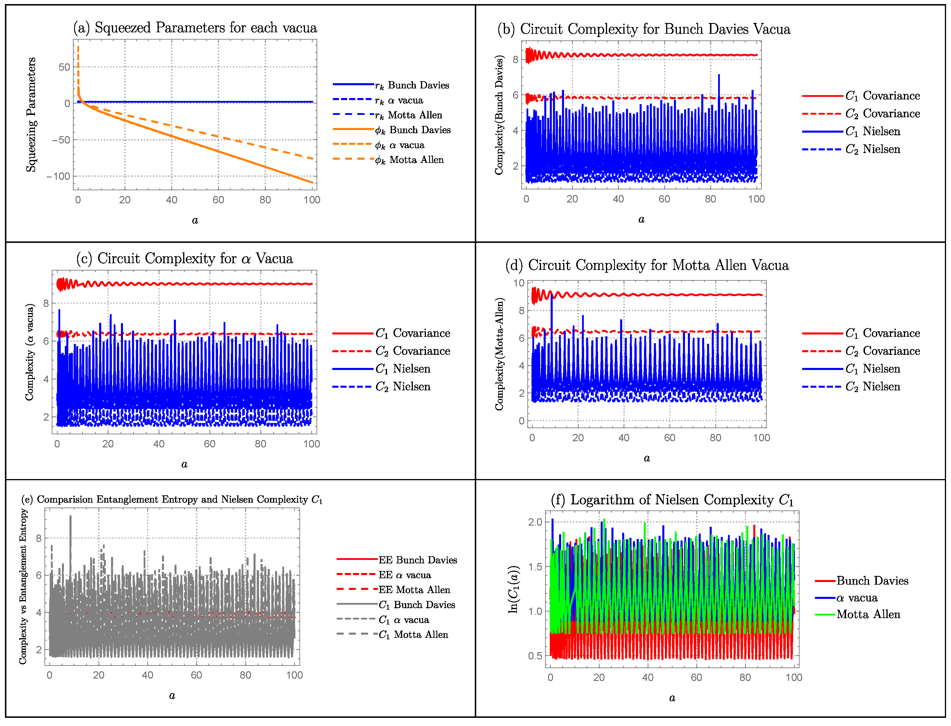 Symmetry 15 00664 g006