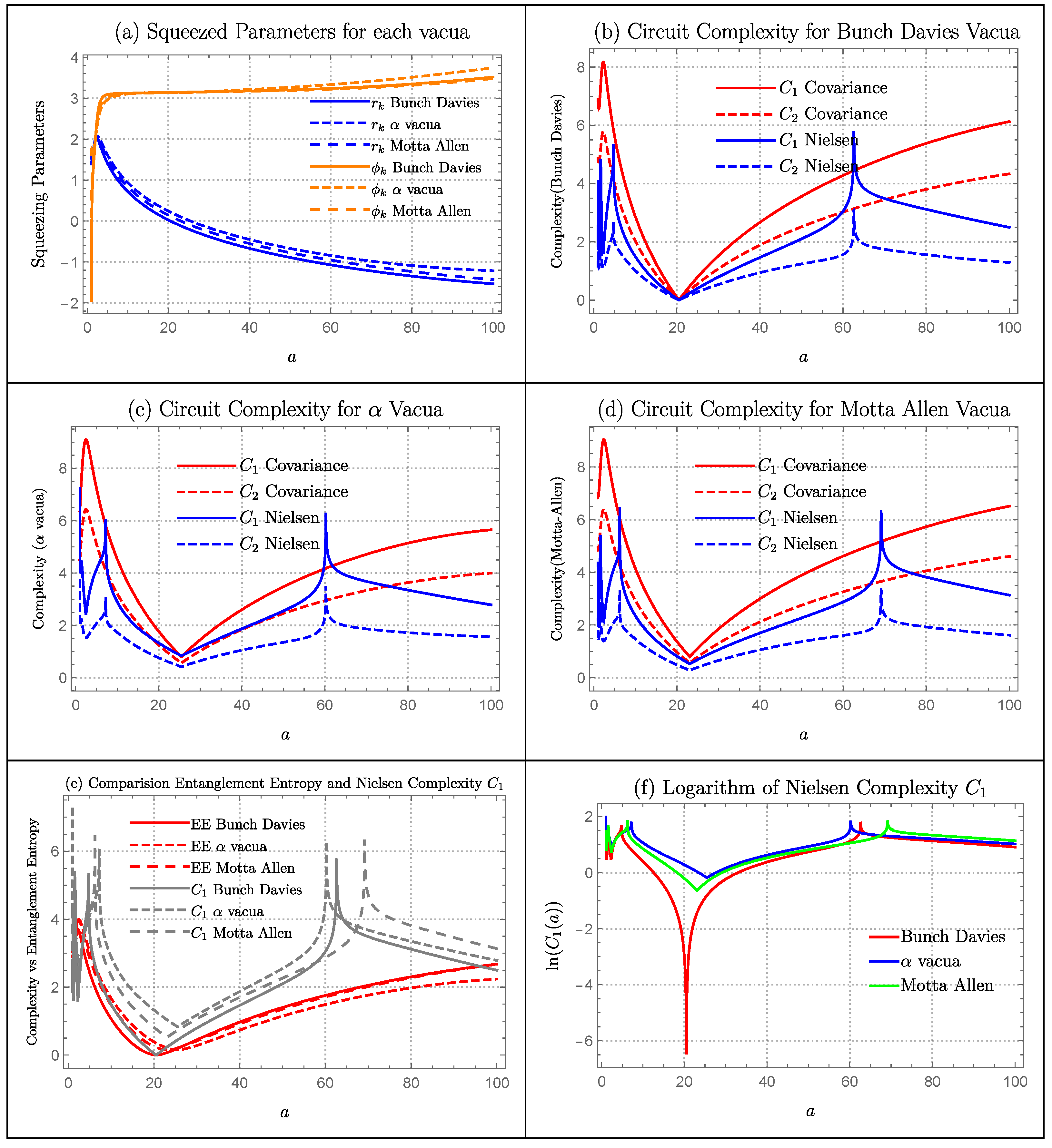 Symmetry 15 00664 g007