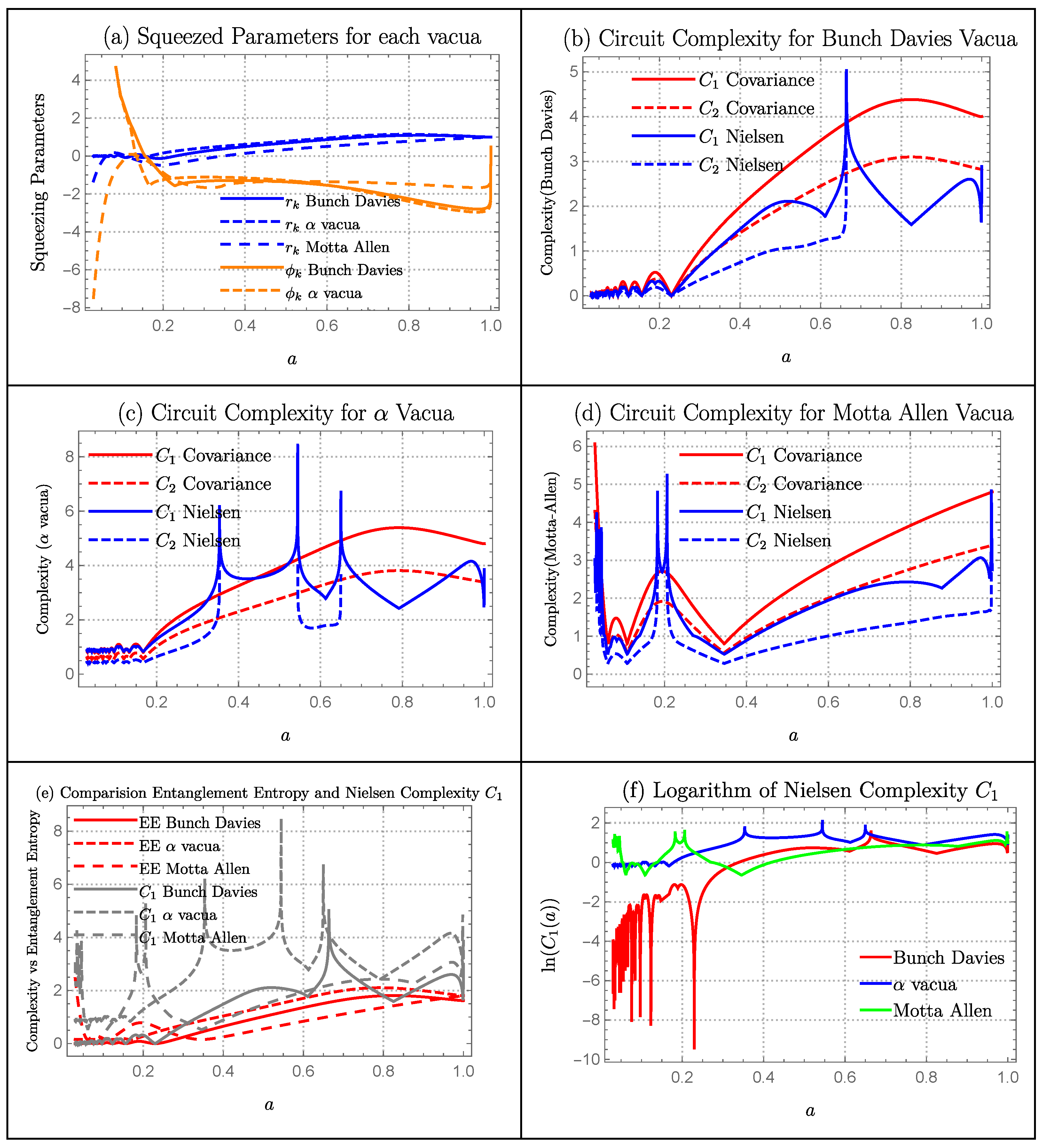 Symmetry 15 00664 g008