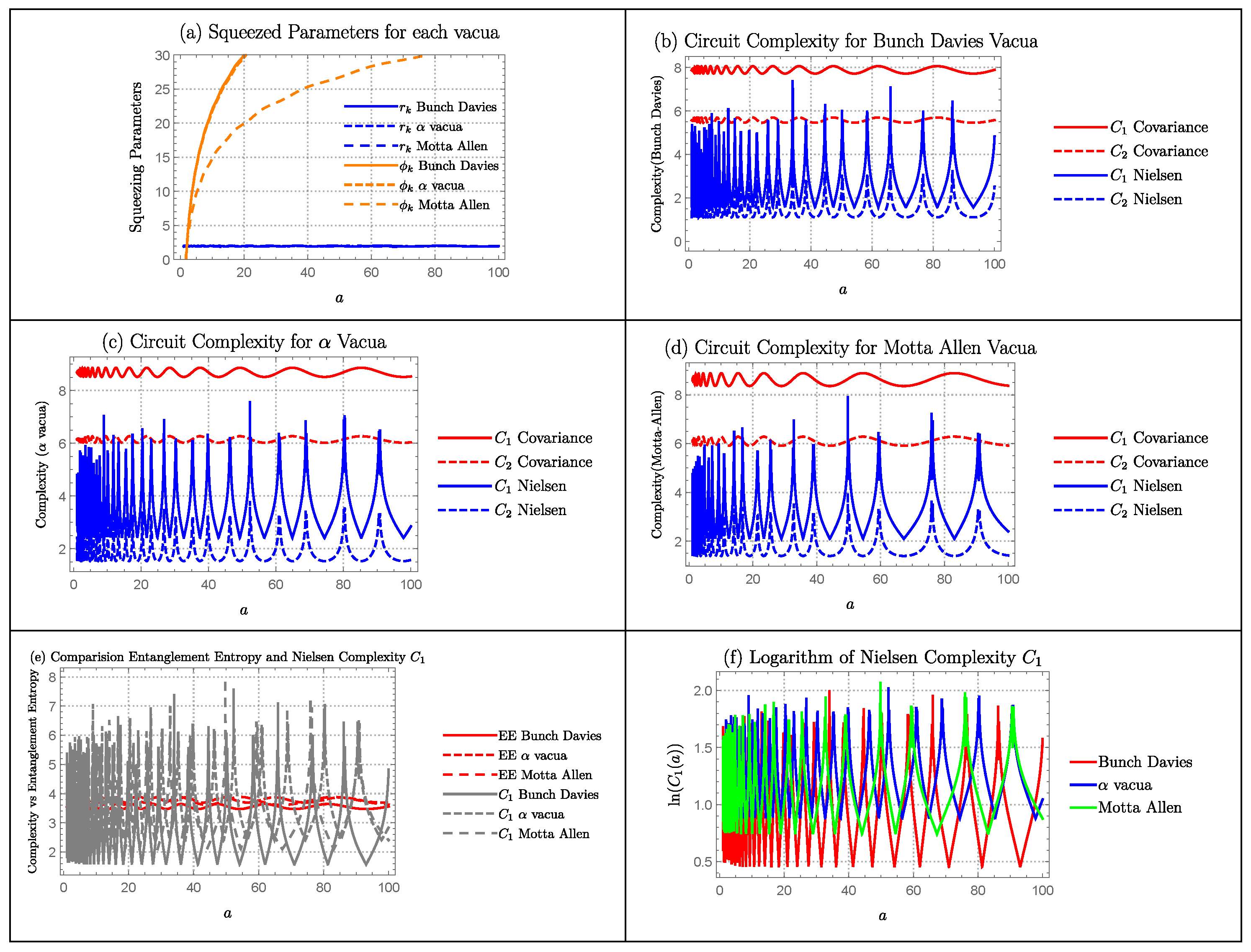 Symmetry 15 00664 g009