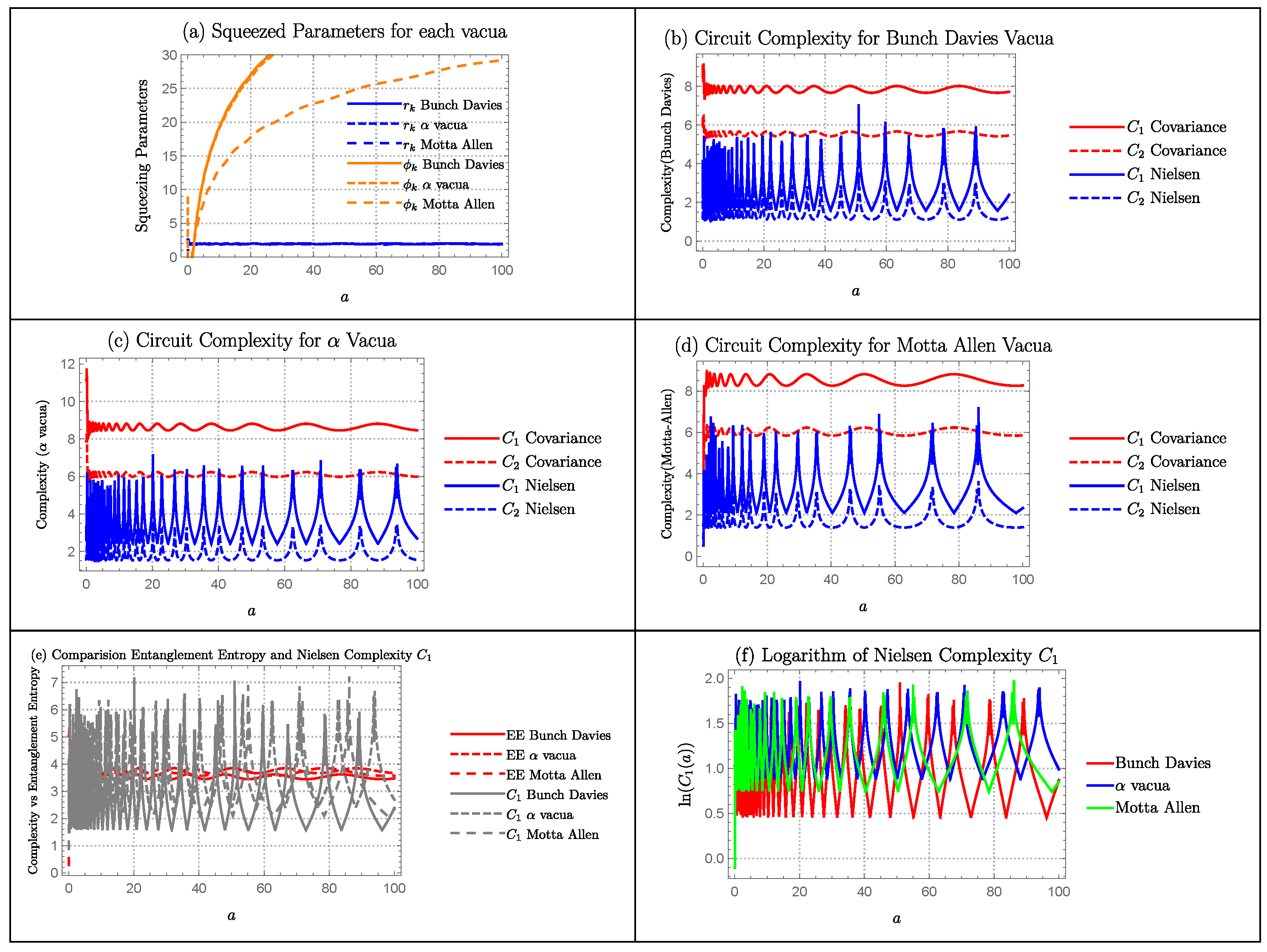 Symmetry 15 00664 g010