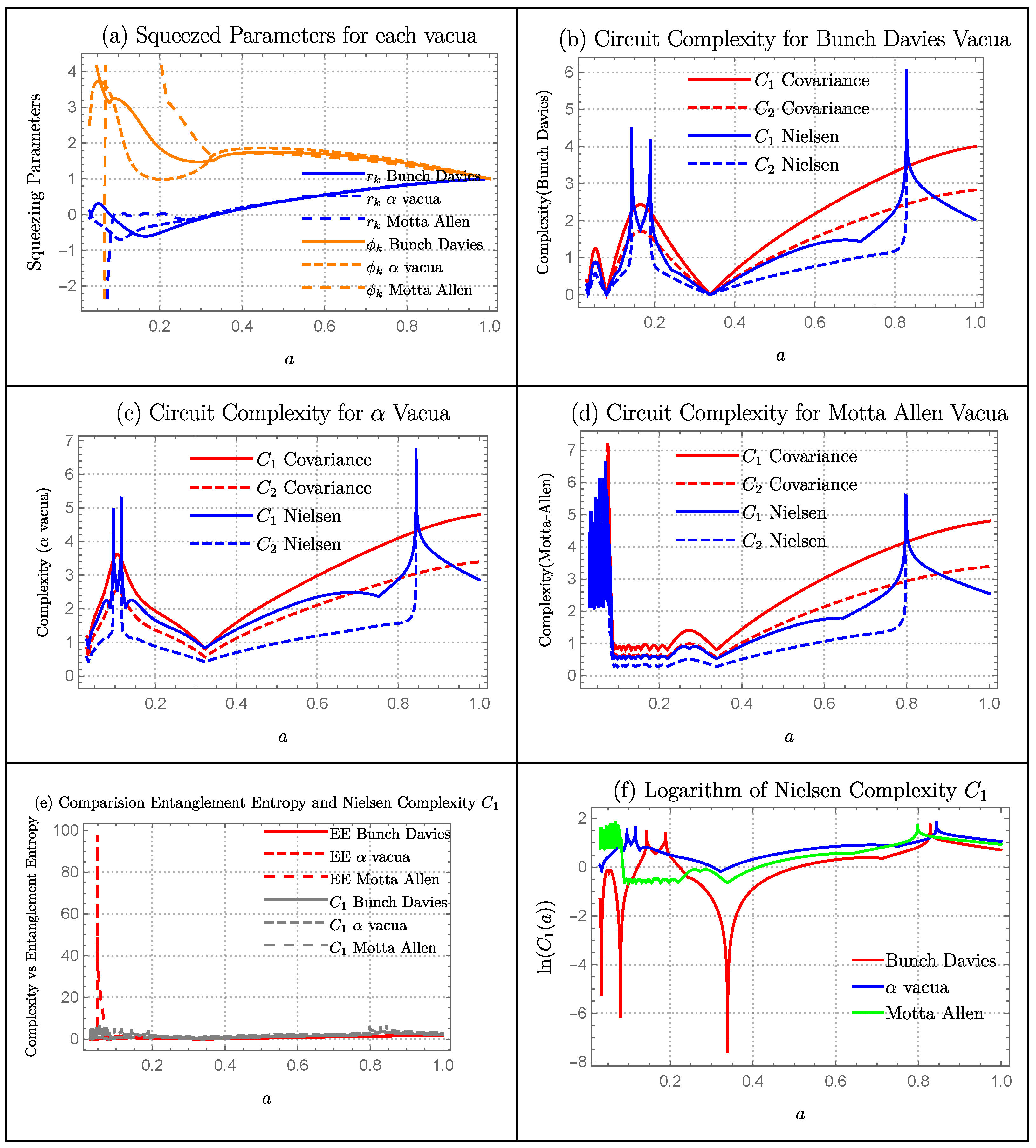 Symmetry 15 00664 g011