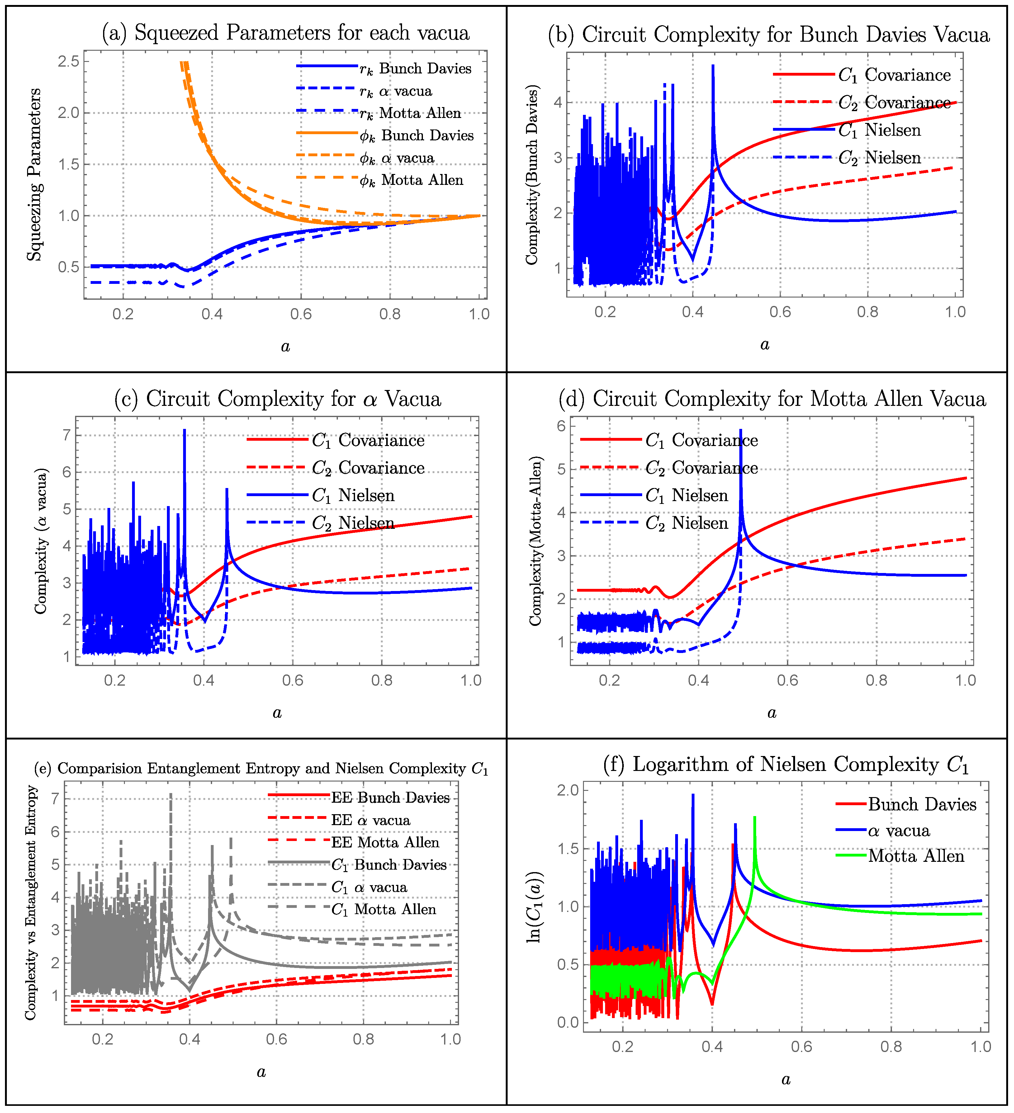 Symmetry 15 00664 g012