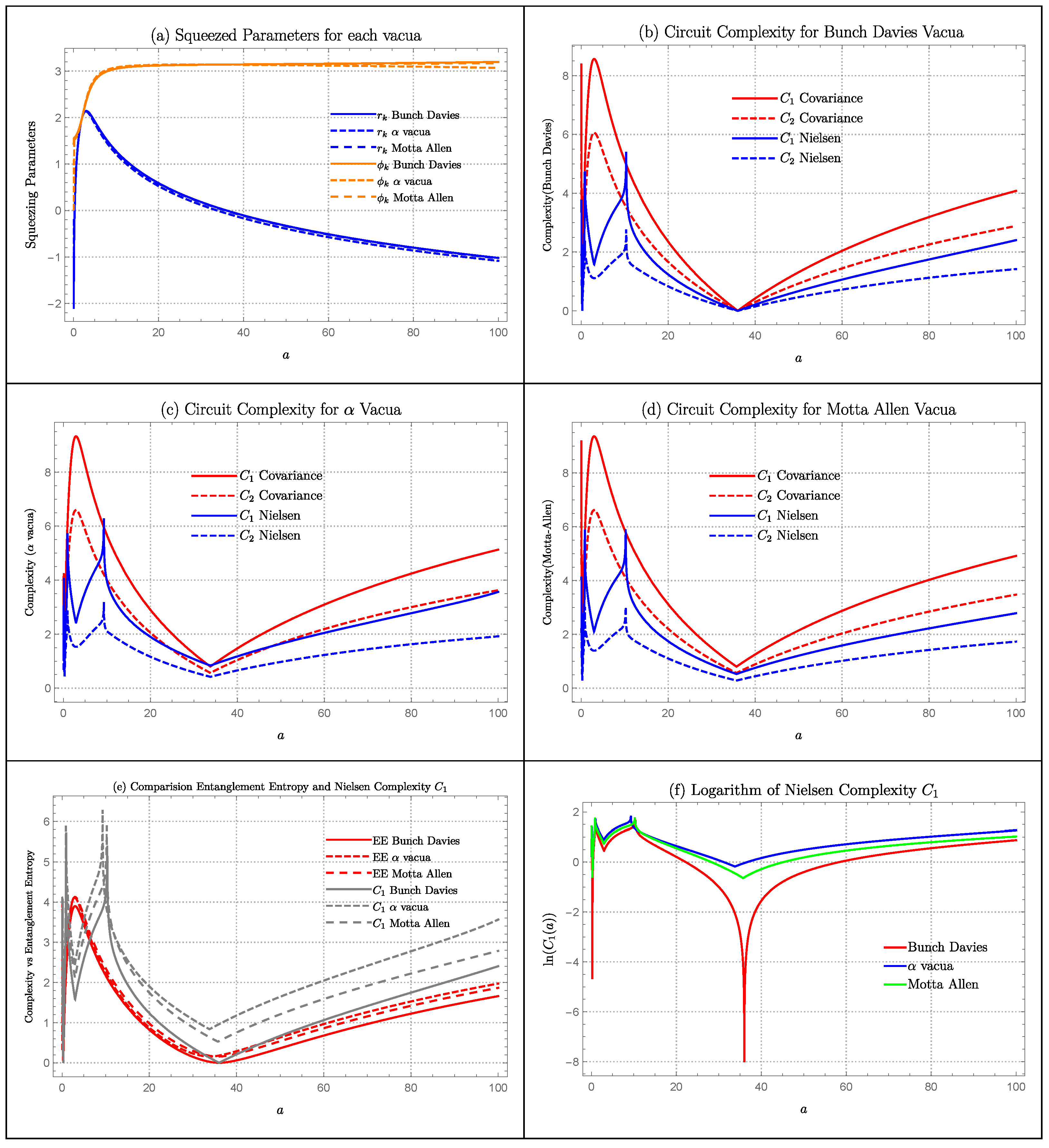 Symmetry 15 00664 g013