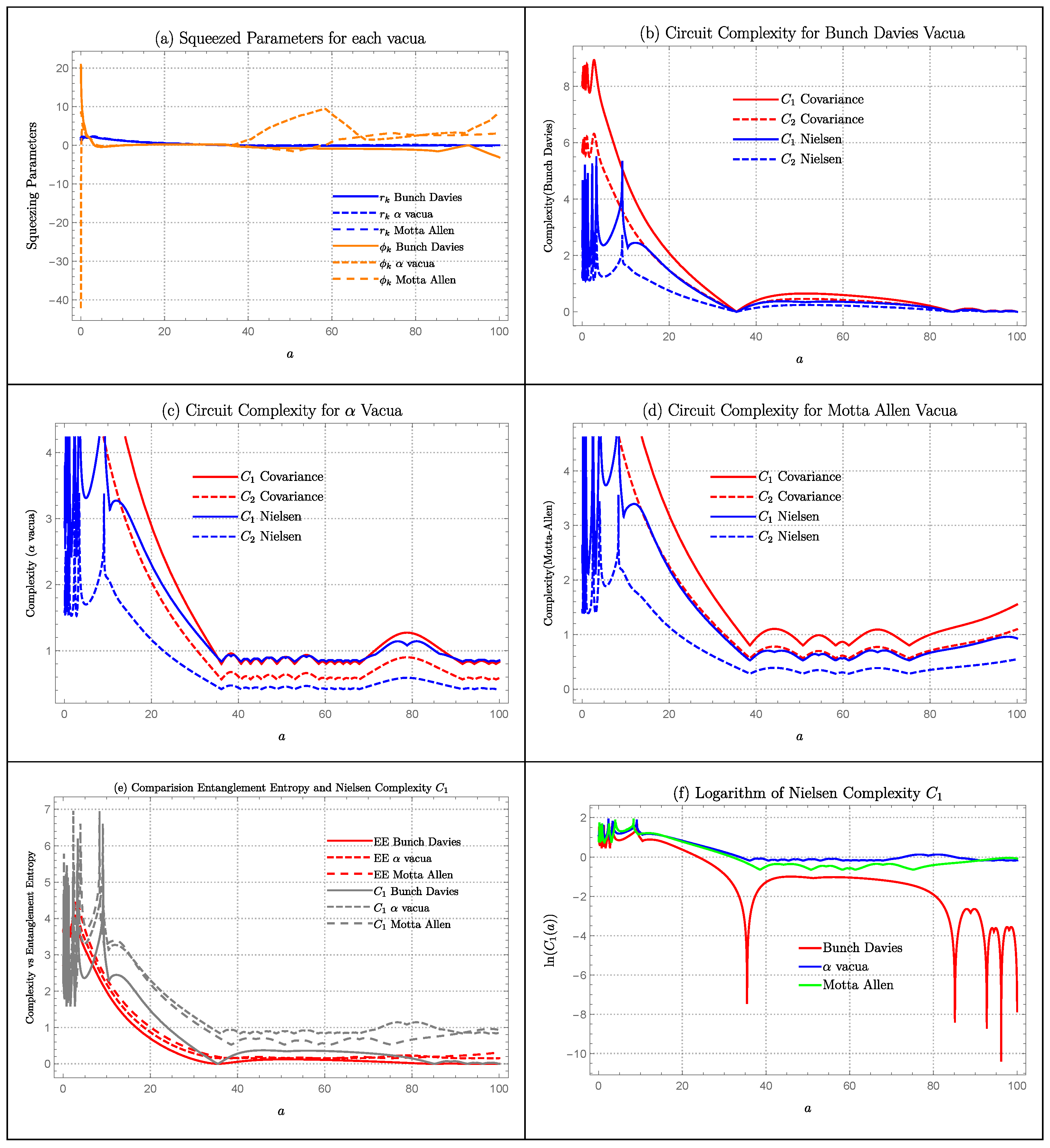 Symmetry 15 00664 g015