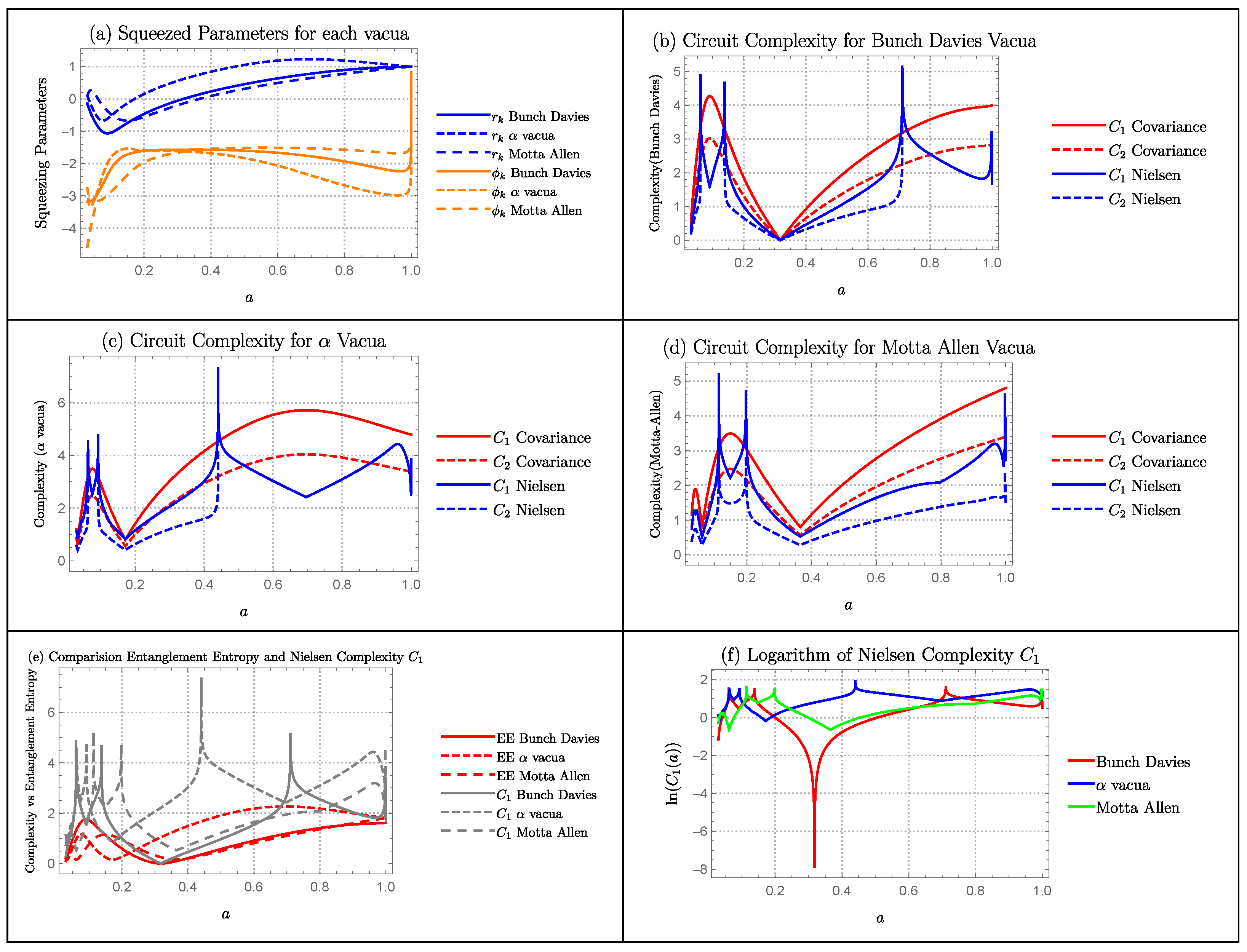 Symmetry 15 00664 g017