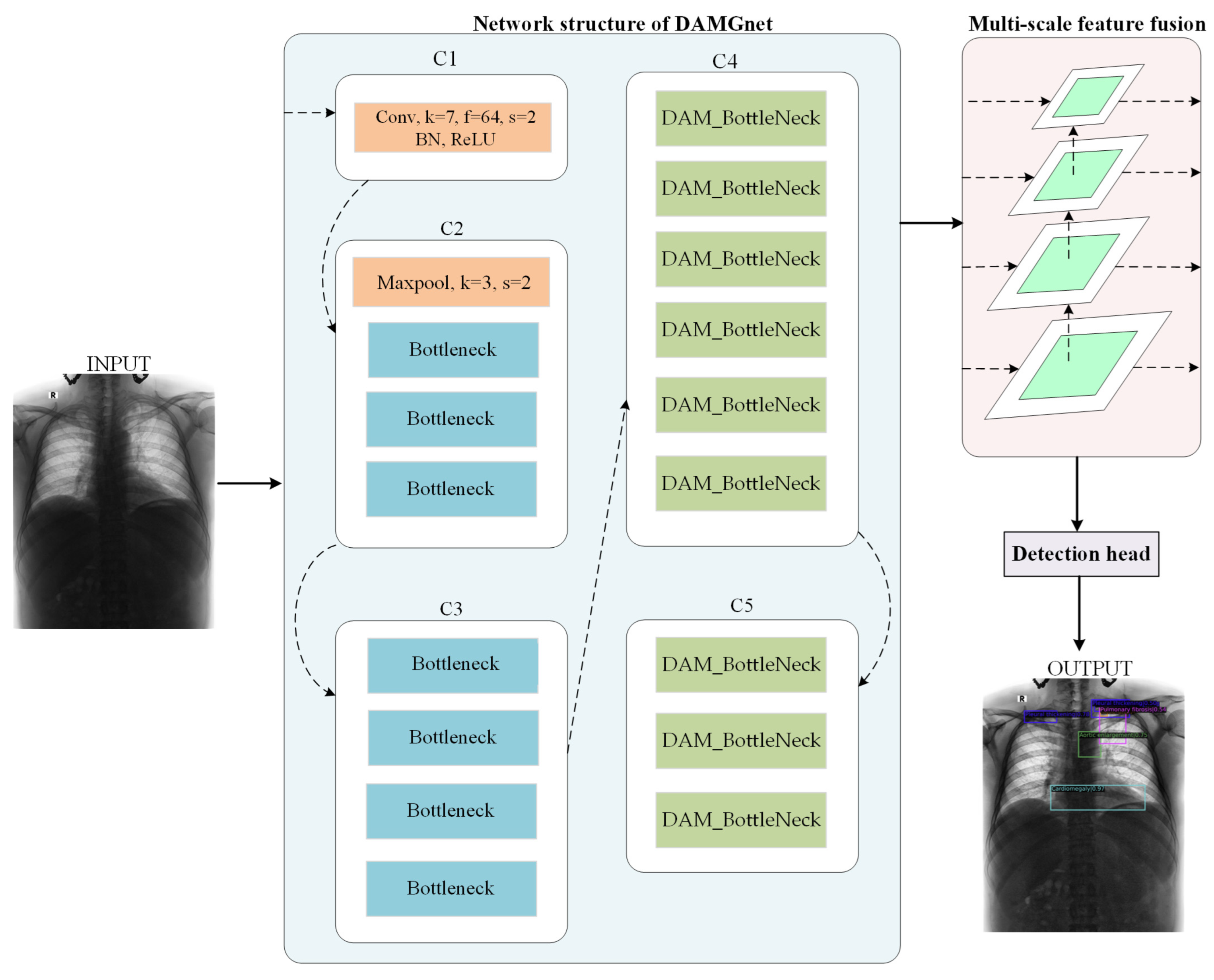 Symmetry 15 00668 g001