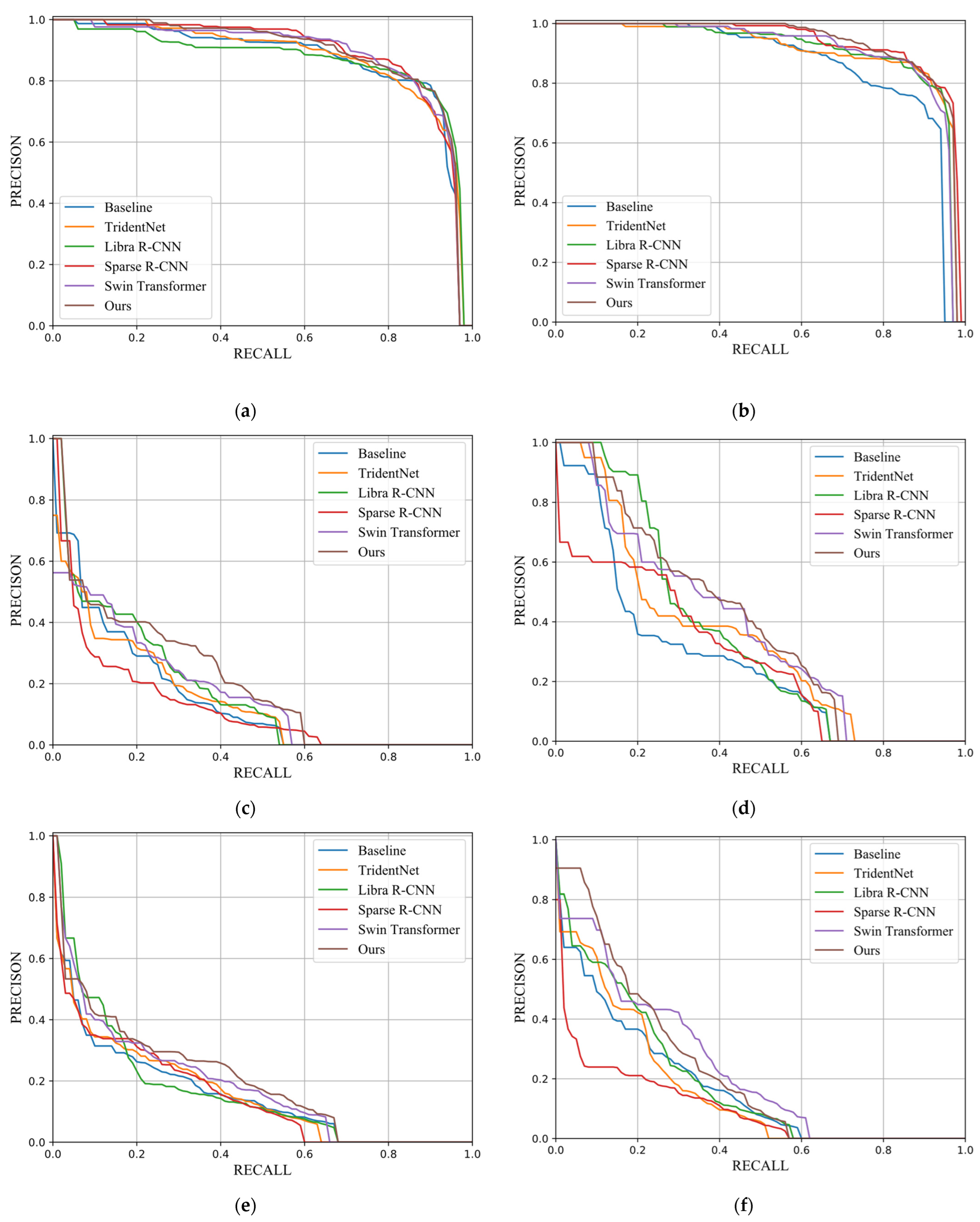 Symmetry 15 00668 g007