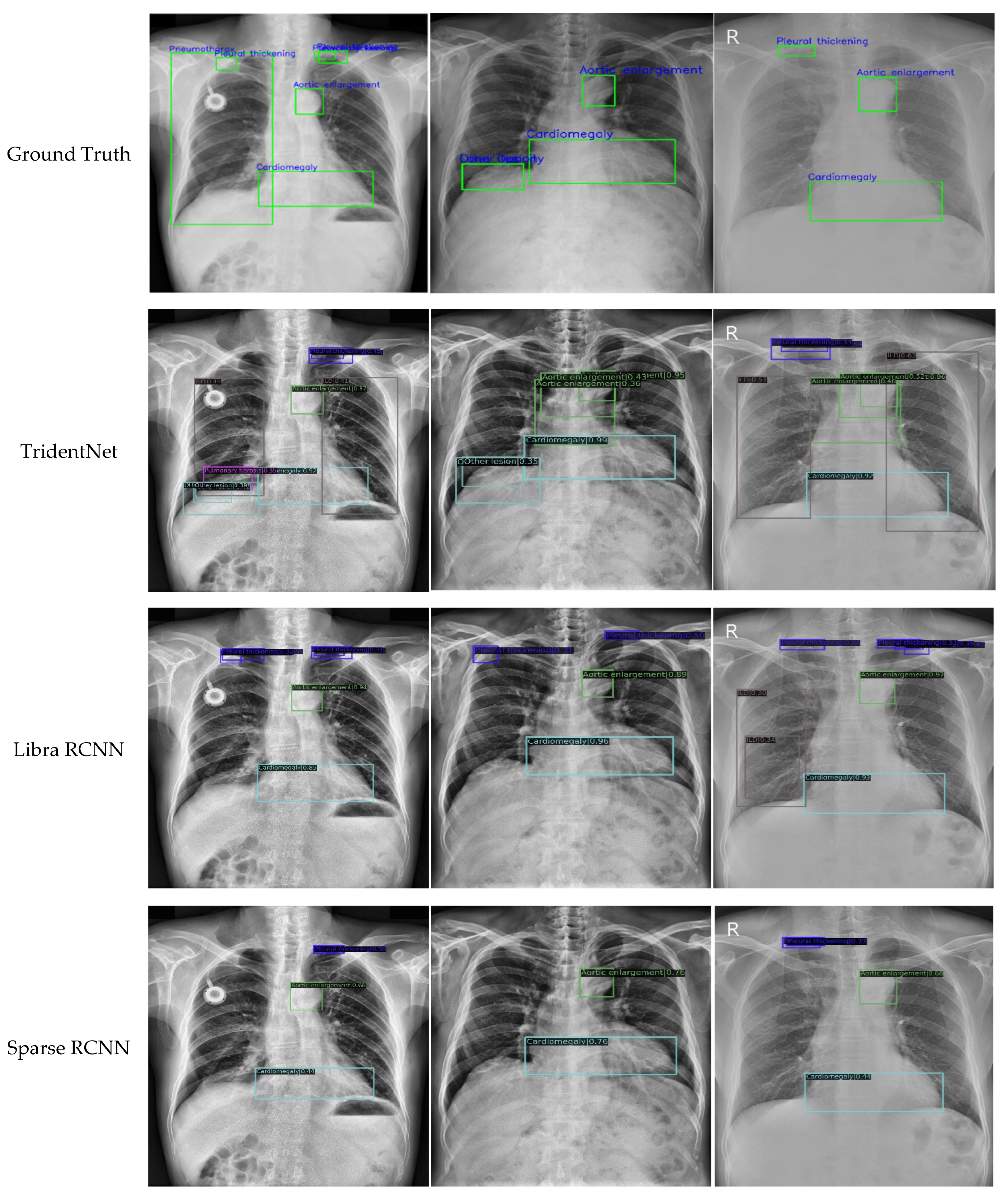 Symmetry 15 00668 g008a